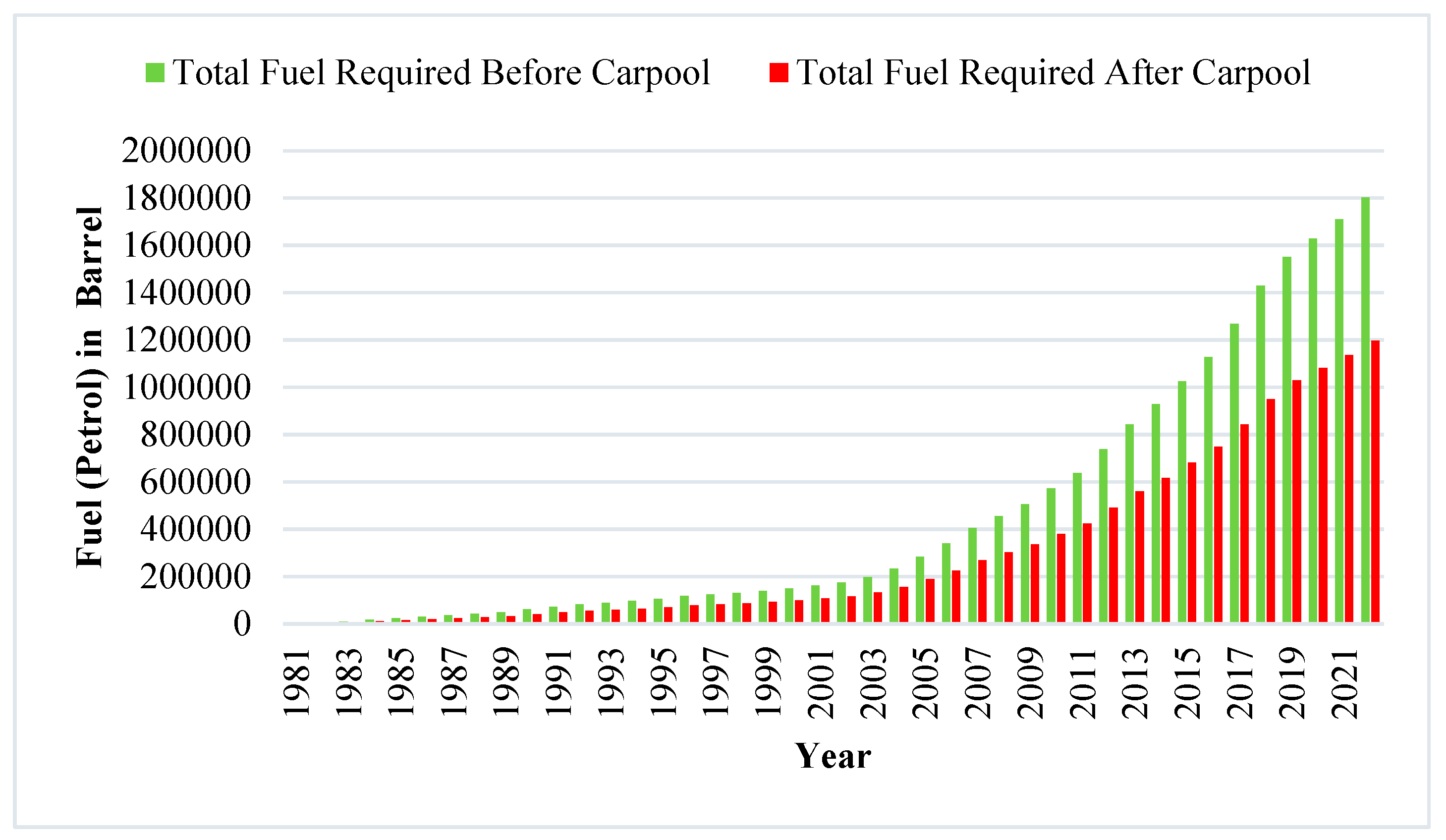 Preprints 81032 g015