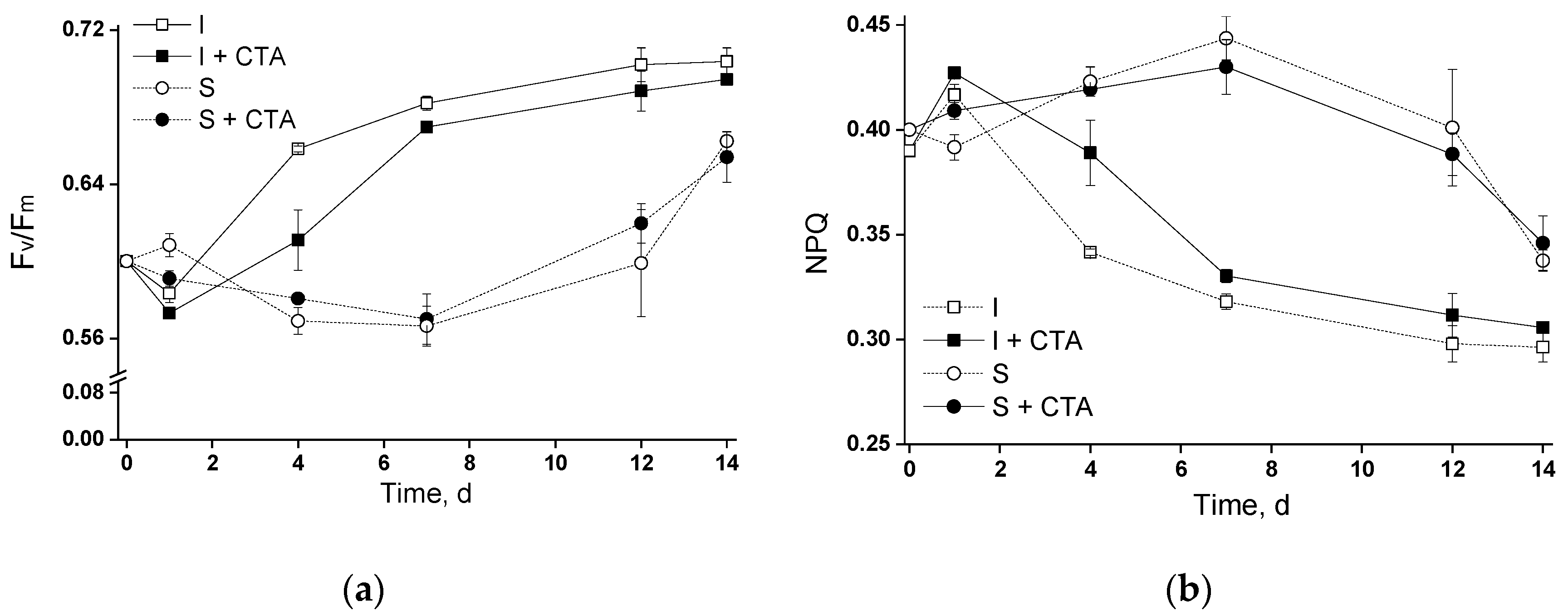 Preprints 75078 g003