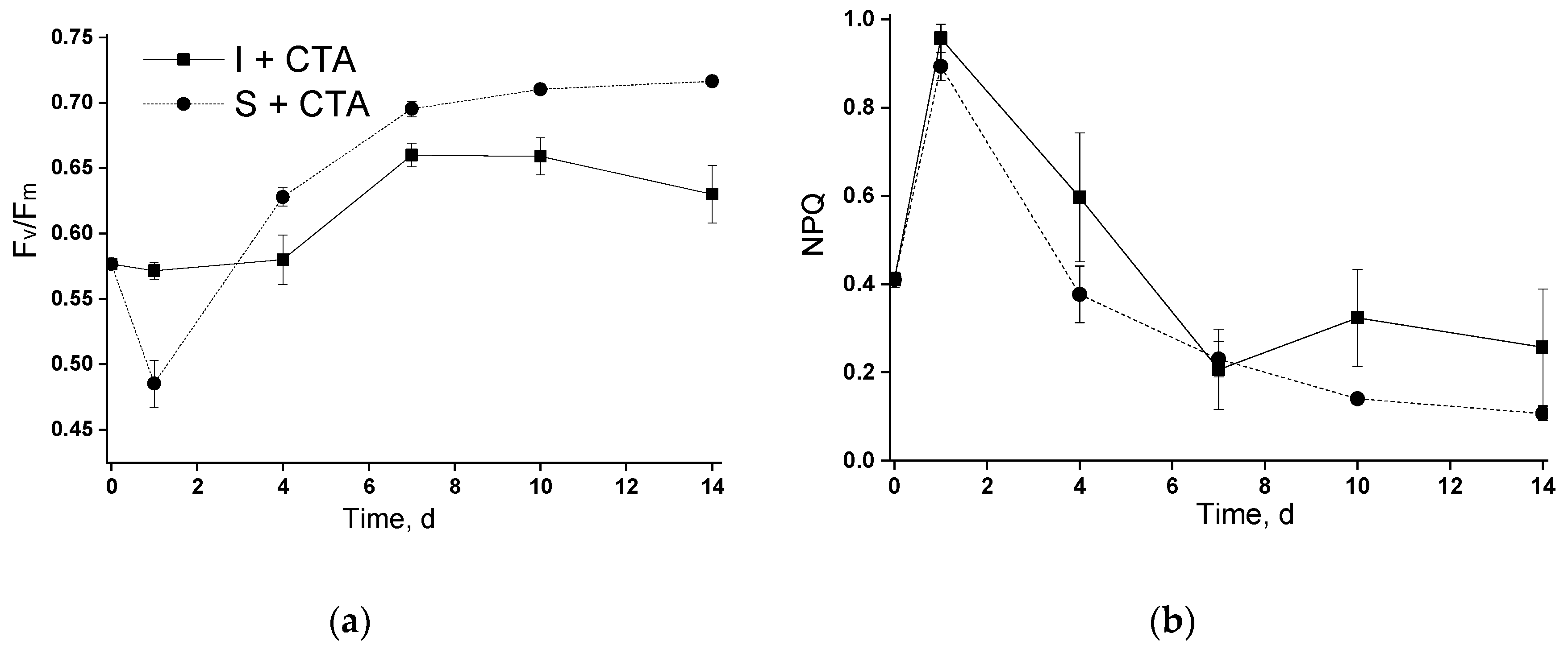 Preprints 75078 g004