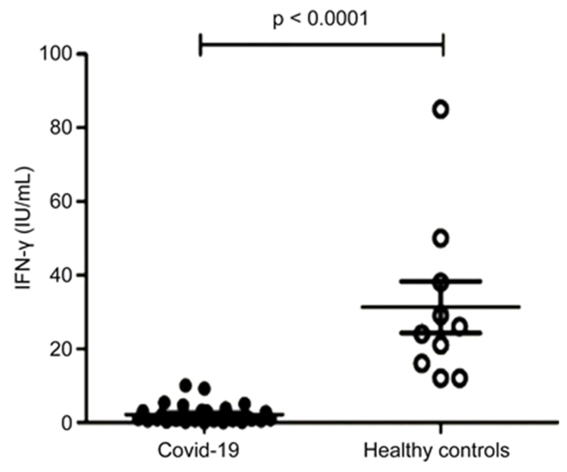 Preprints 67718 g001