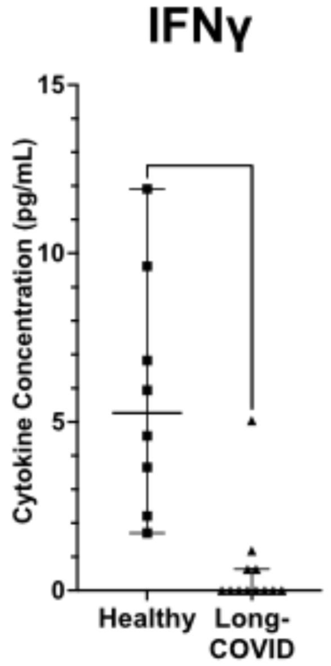 Preprints 67718 g002