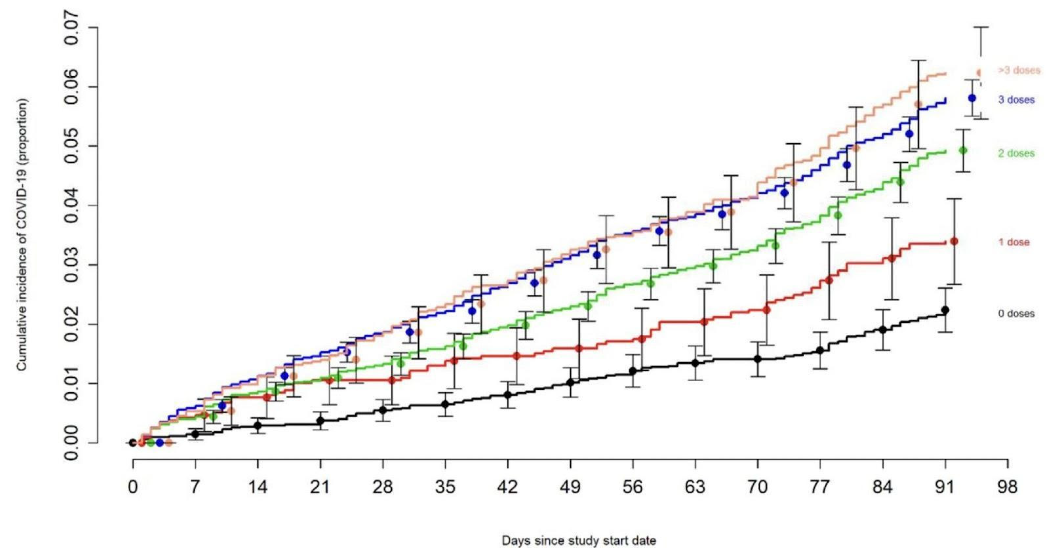 Preprints 67718 g010