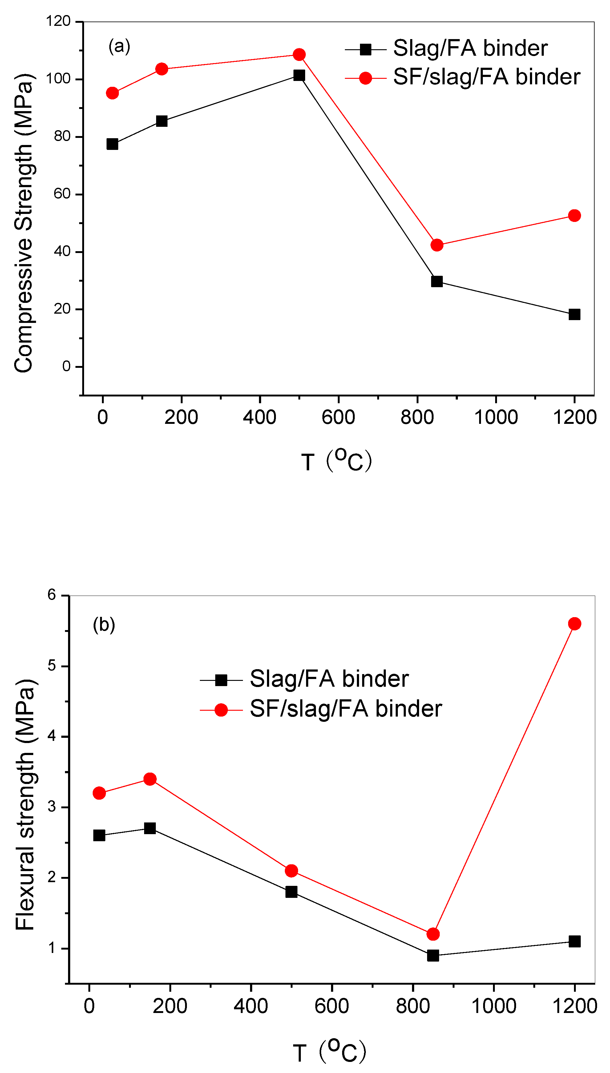 Preprints 75160 g002