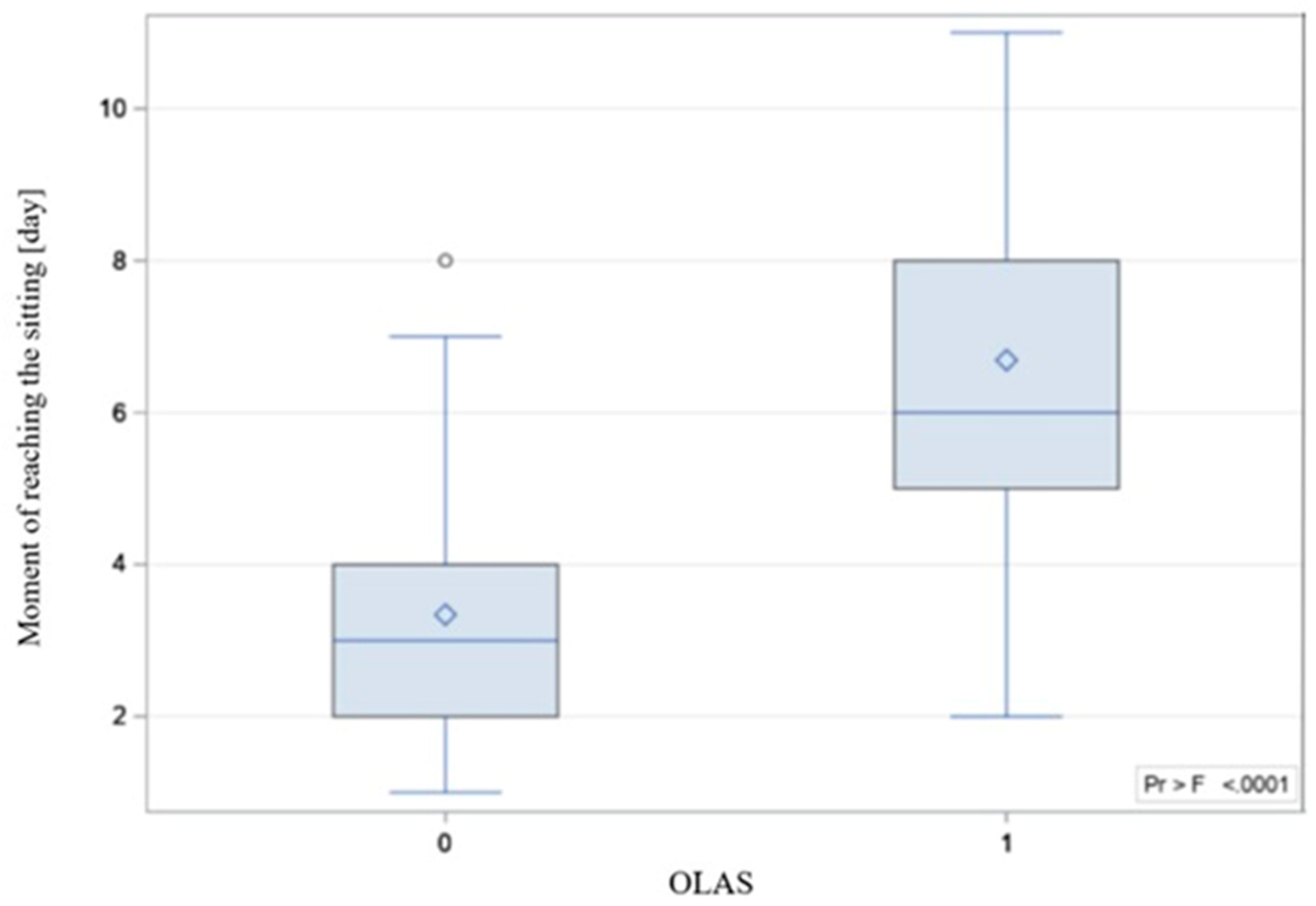 Preprints 89142 g004