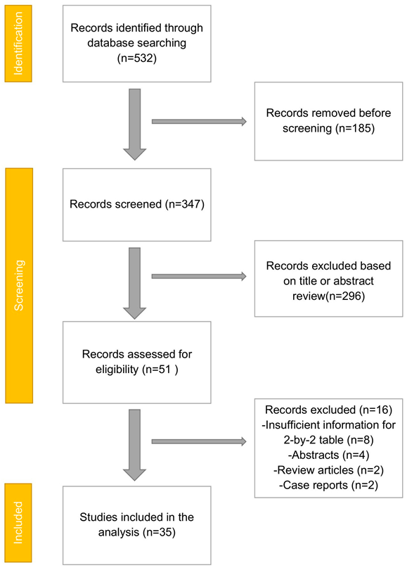 Preprints 89996 i001