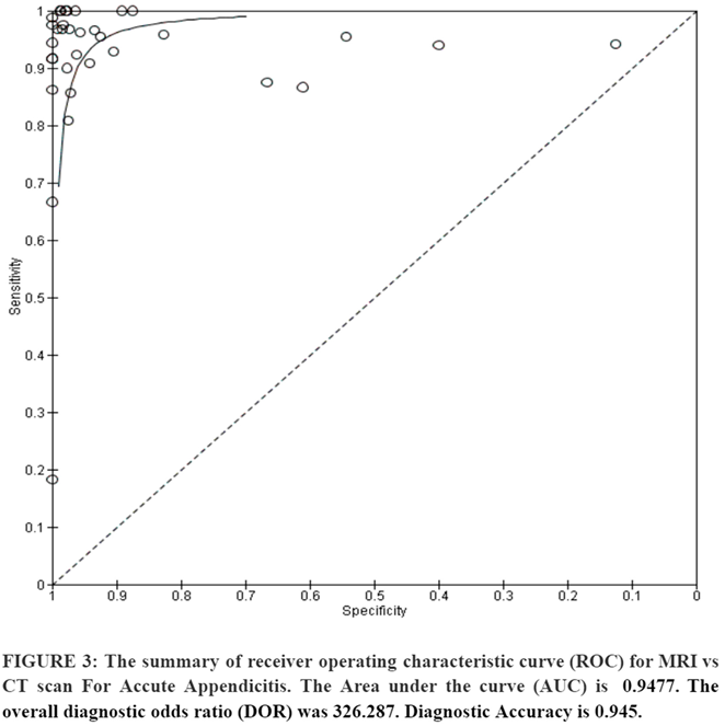 Preprints 89996 i003