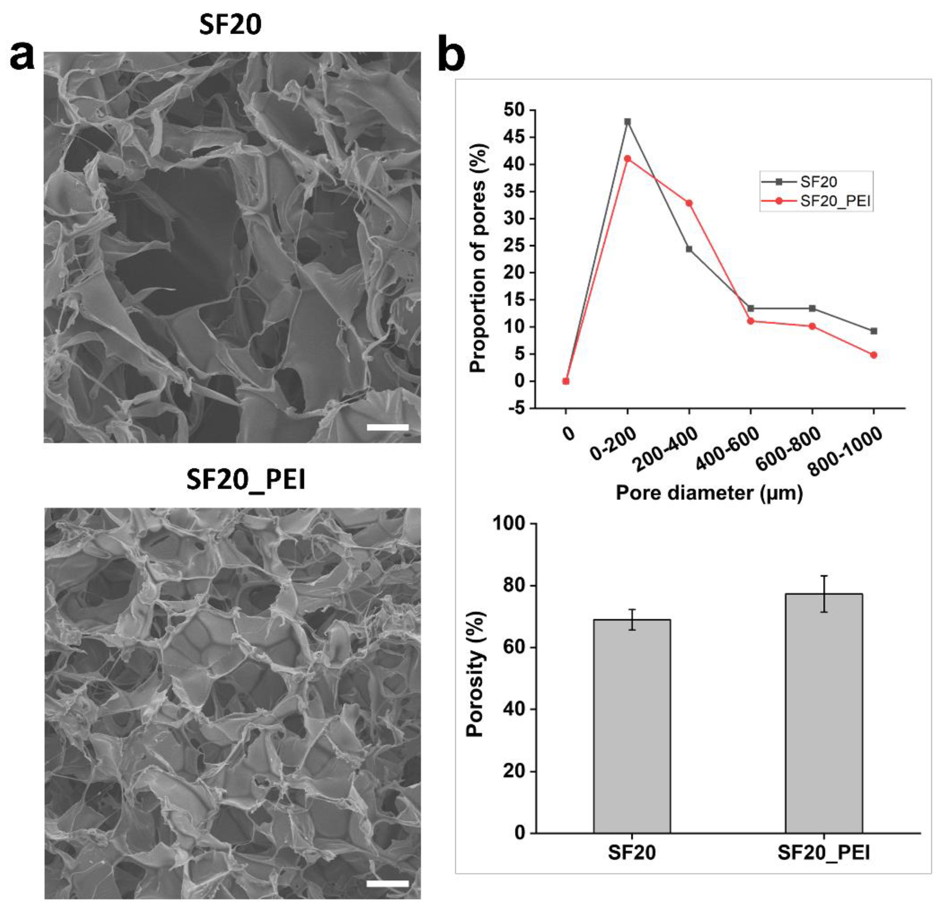 Preprints 93583 g002