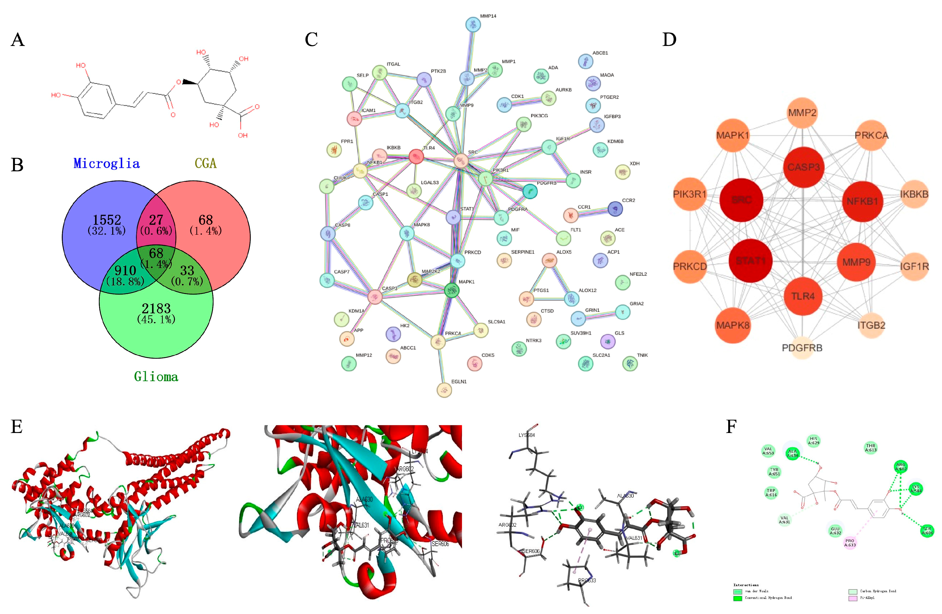 Preprints 114349 g007