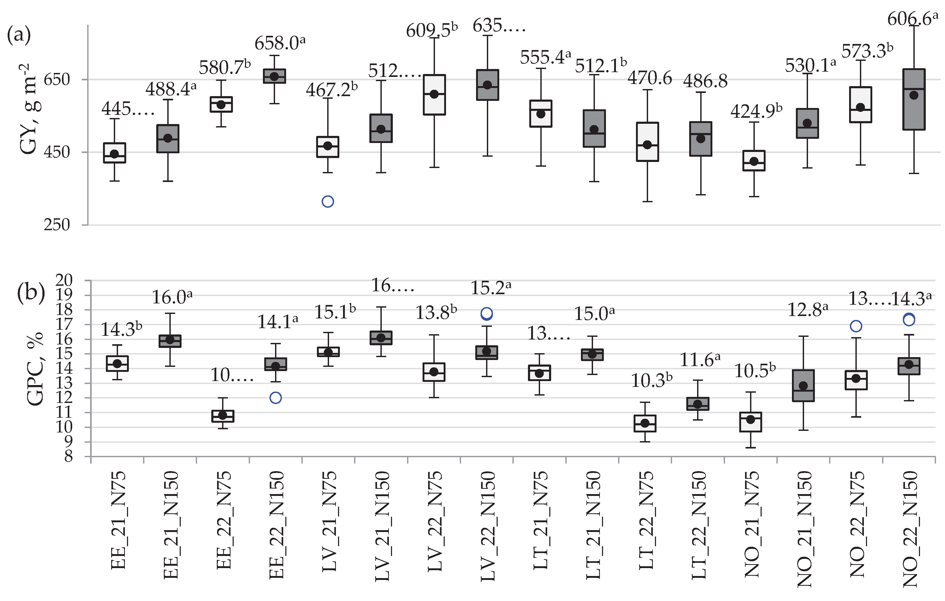 Preprints 92958 g002