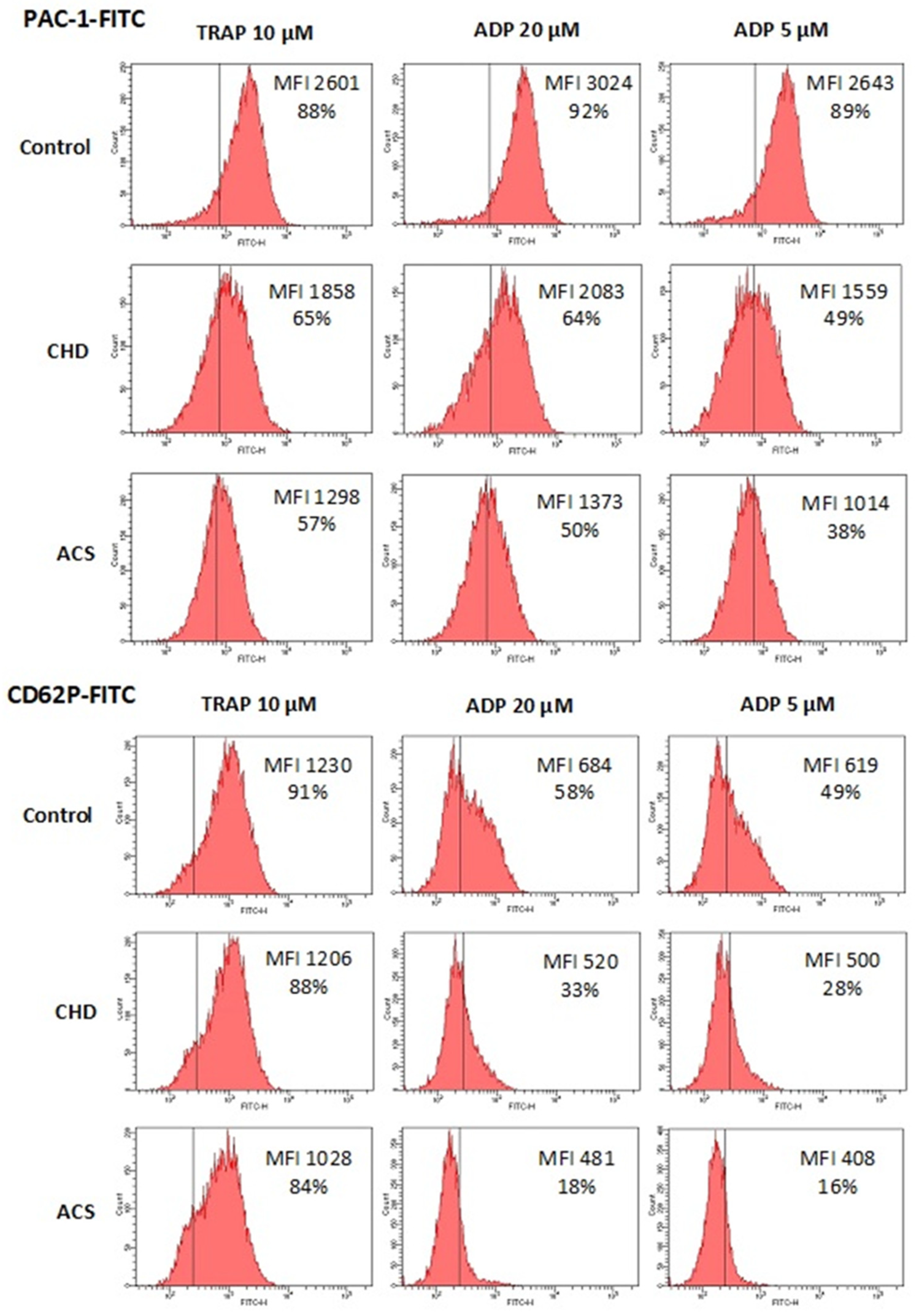 Preprints 117136 g001