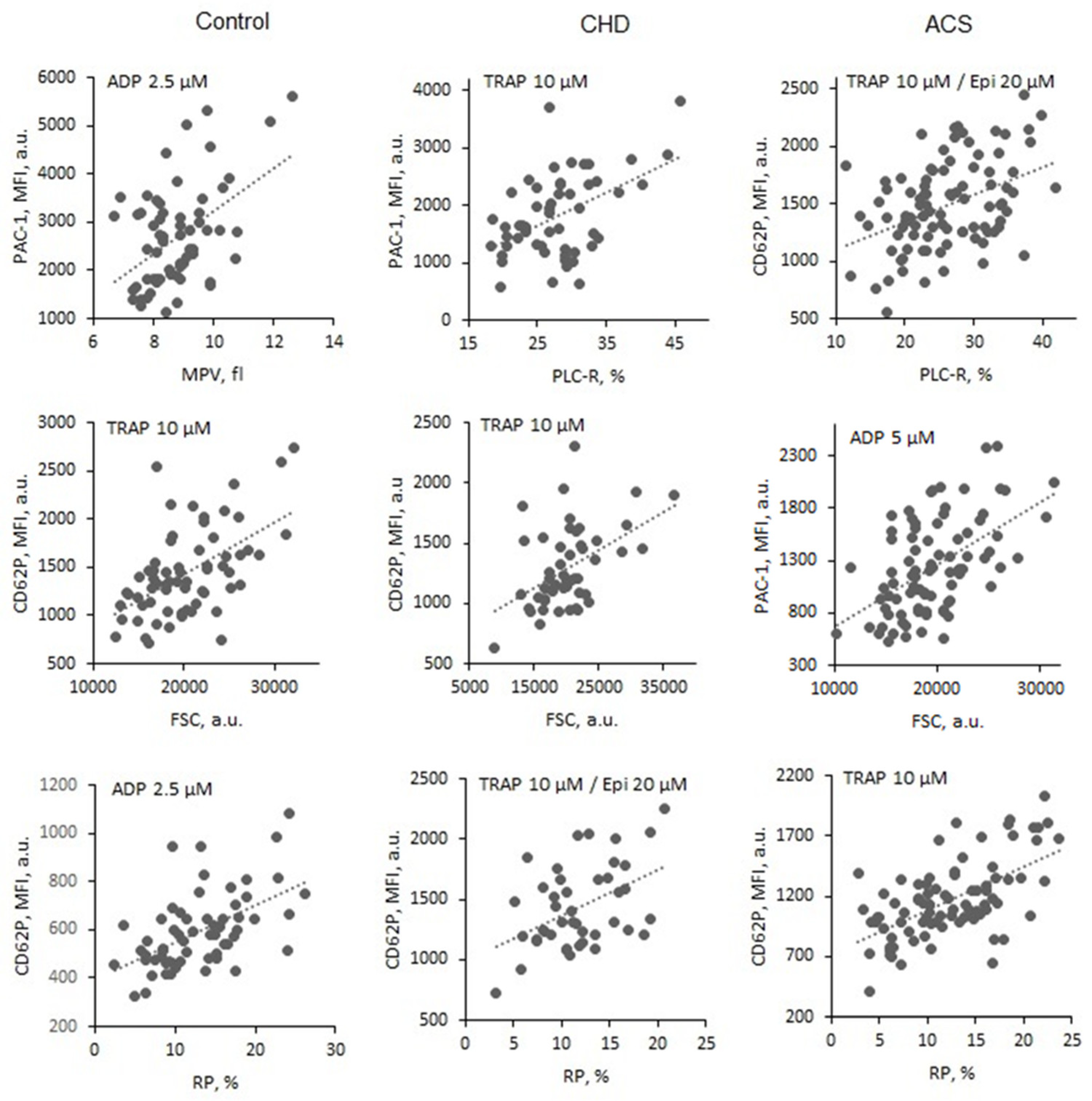 Preprints 117136 g002