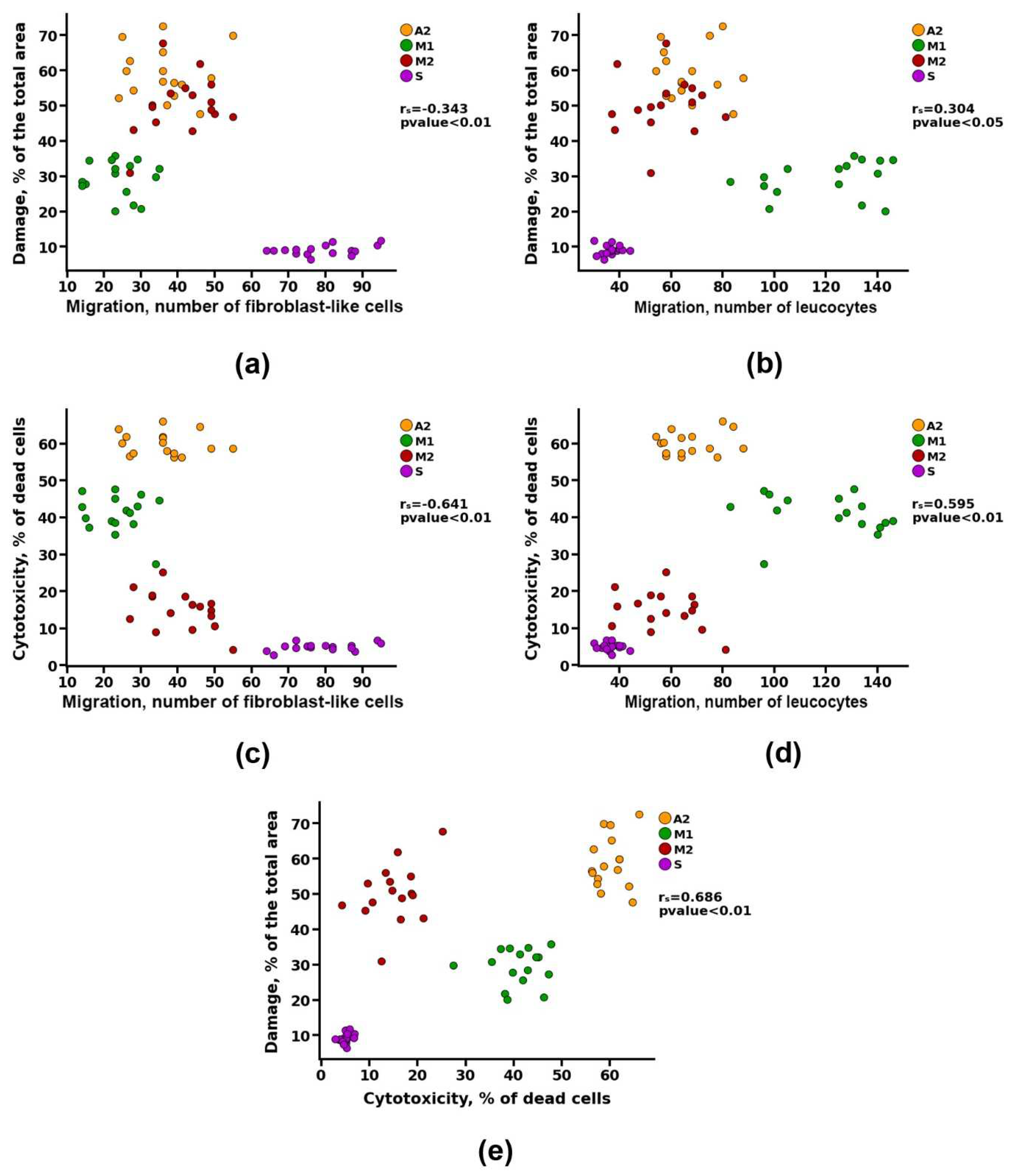 Preprints 80513 g009