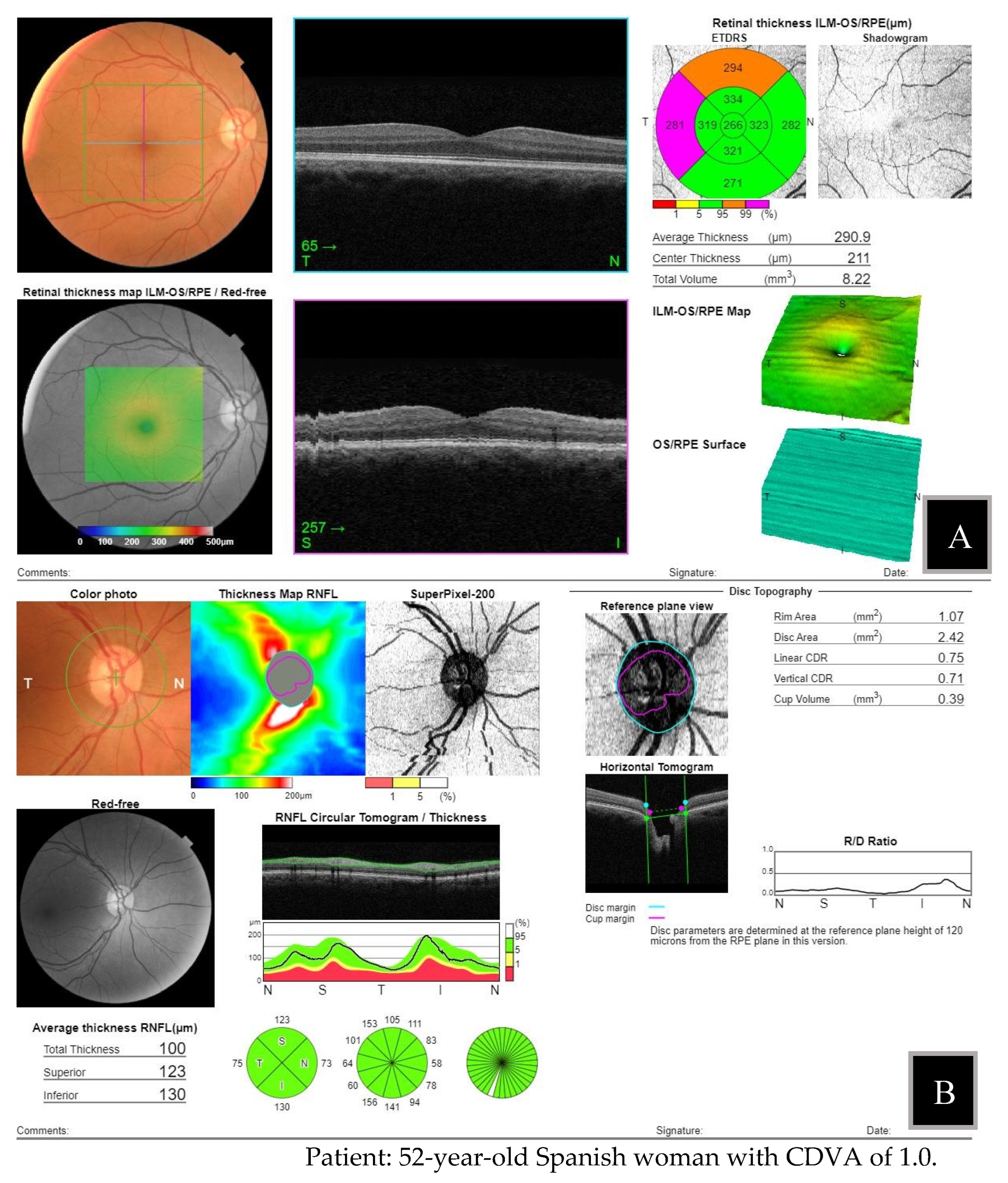 Preprints 106574 g002