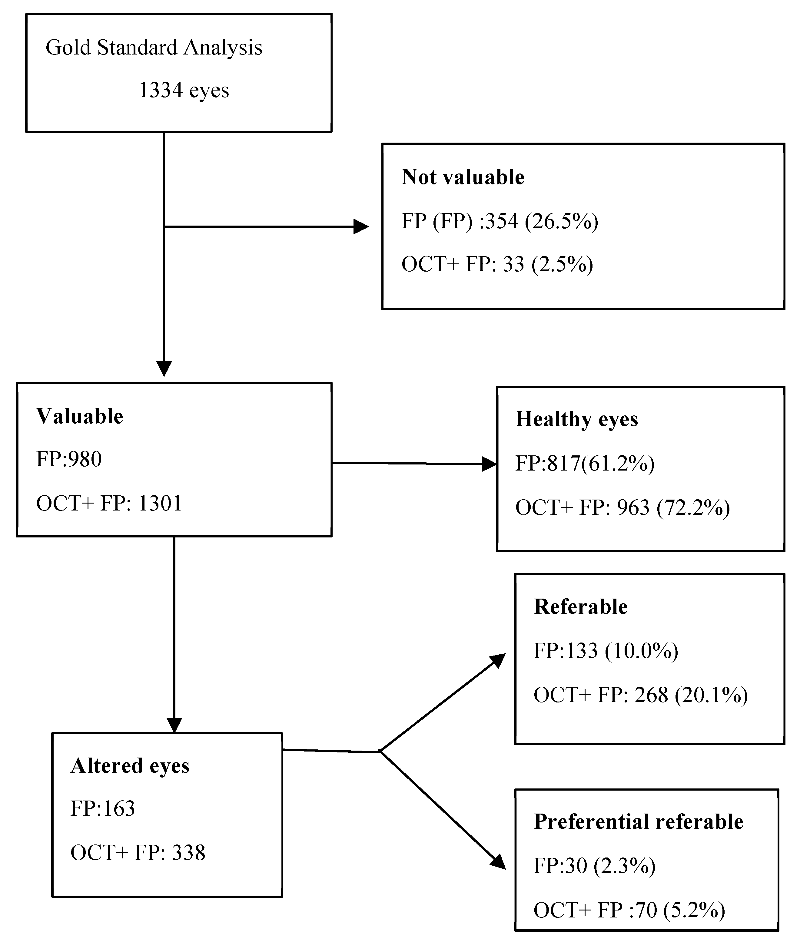 Preprints 106574 i001