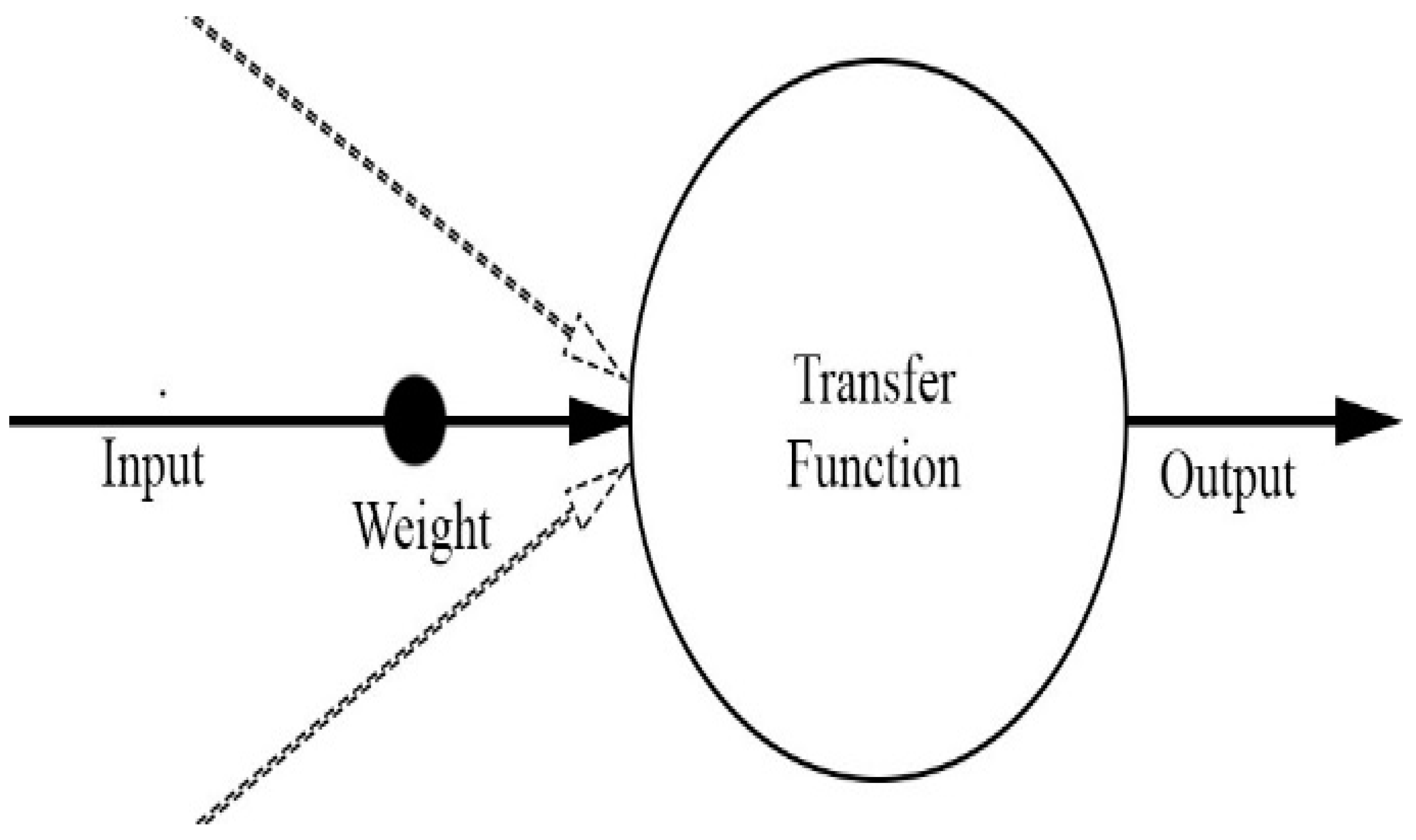 Preprints 116222 g001