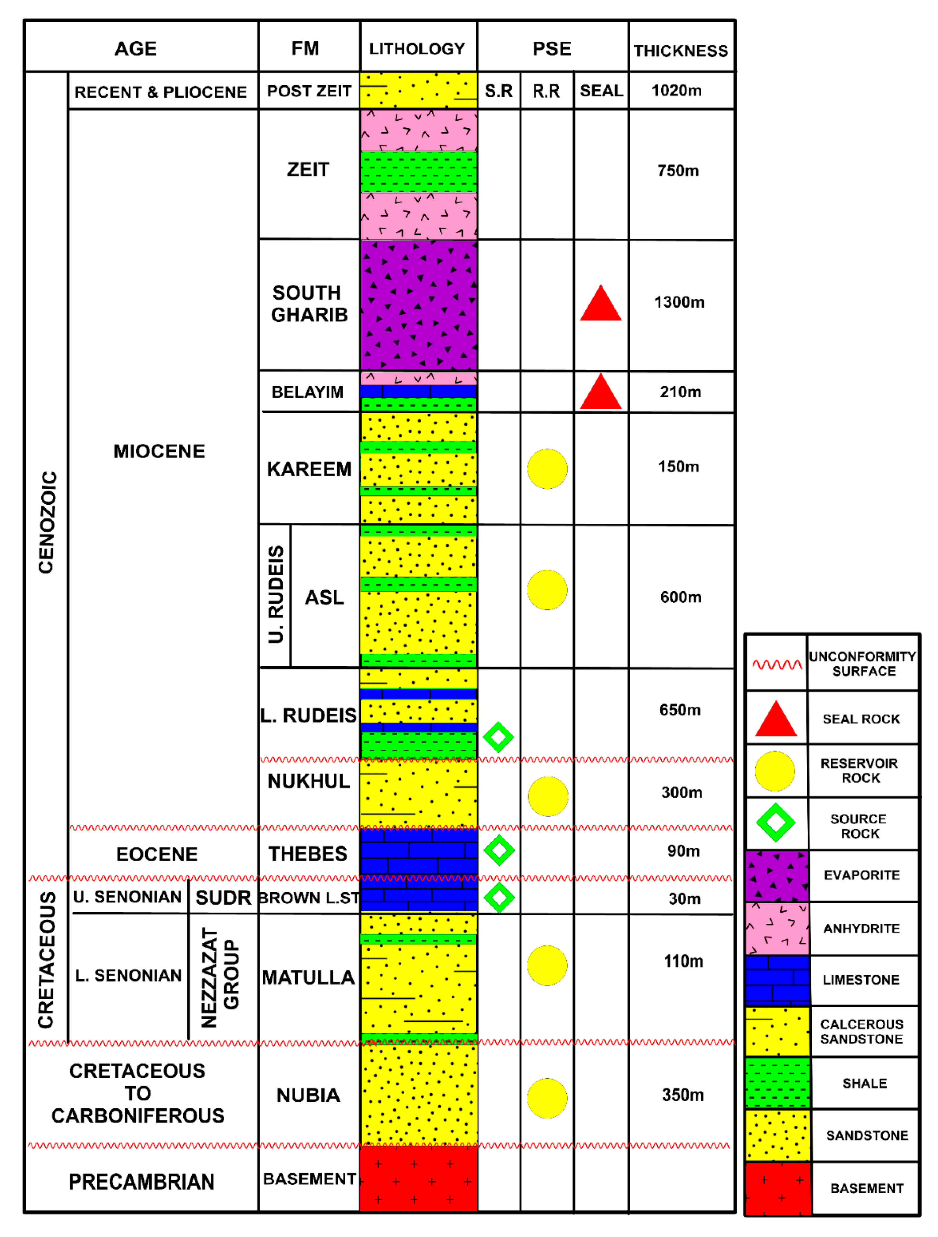 Preprints 95655 g002