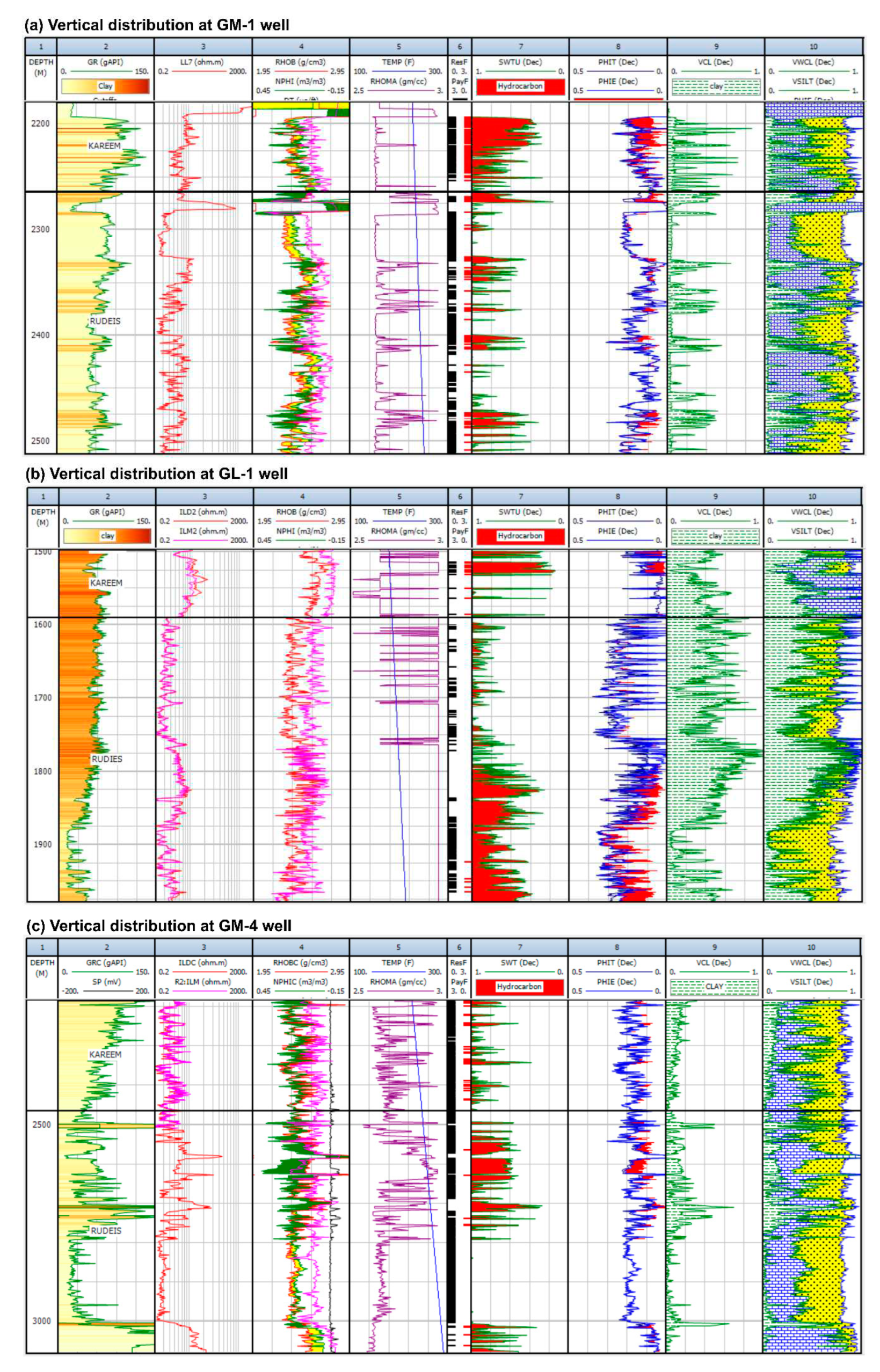 Preprints 95655 g007