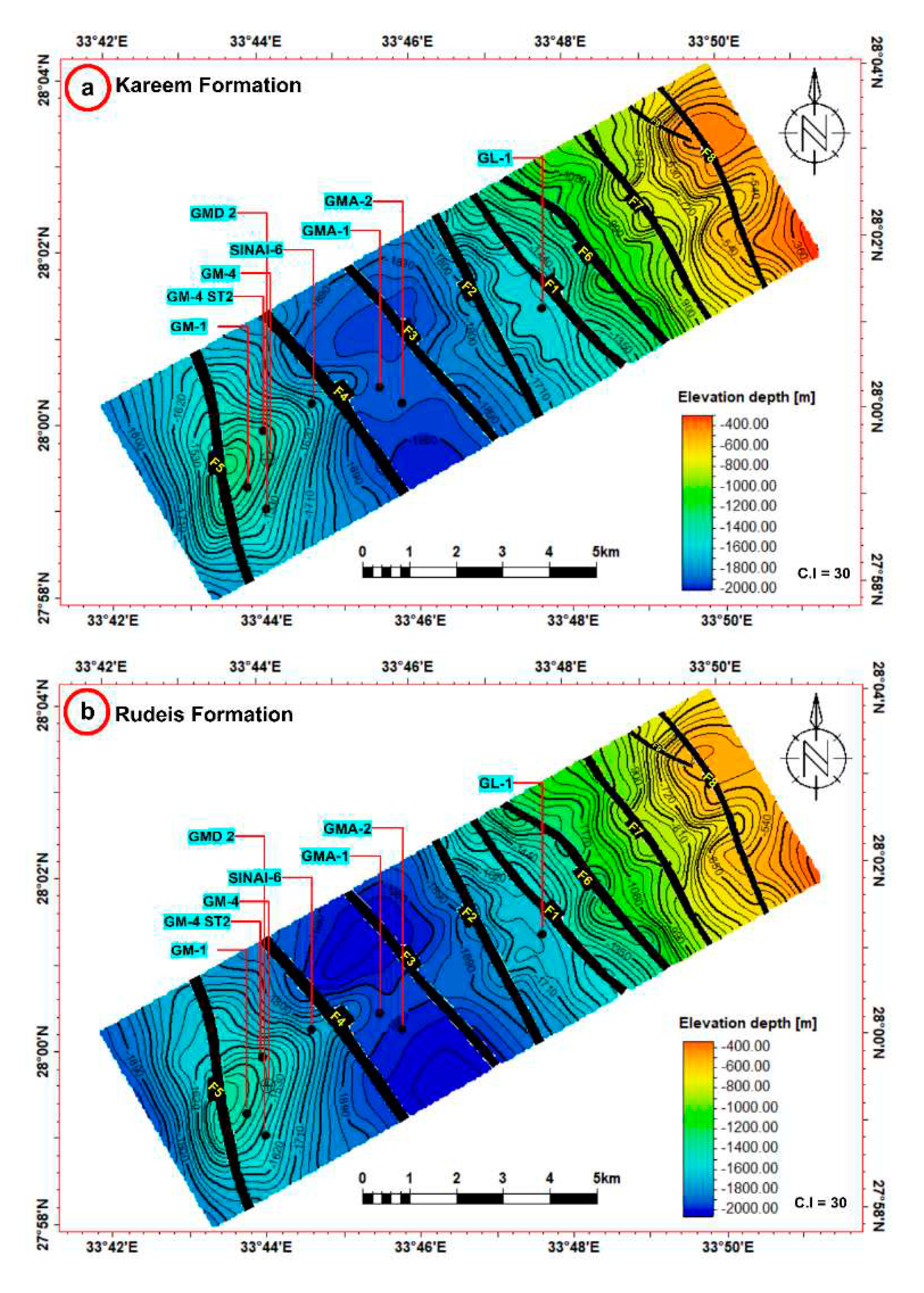 Preprints 95655 g010