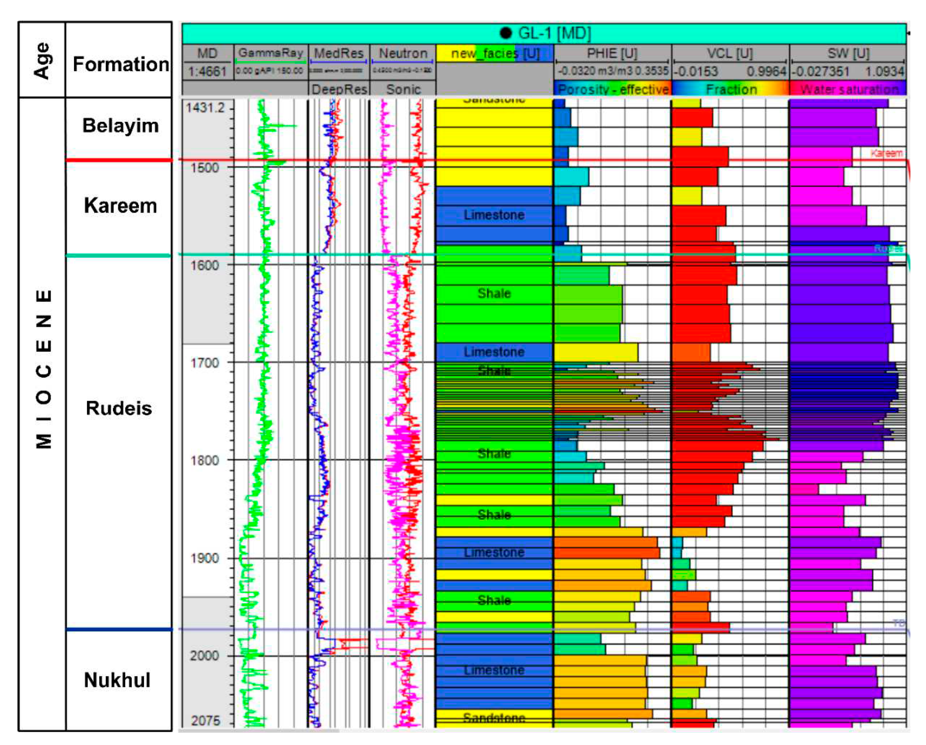 Preprints 95655 g013