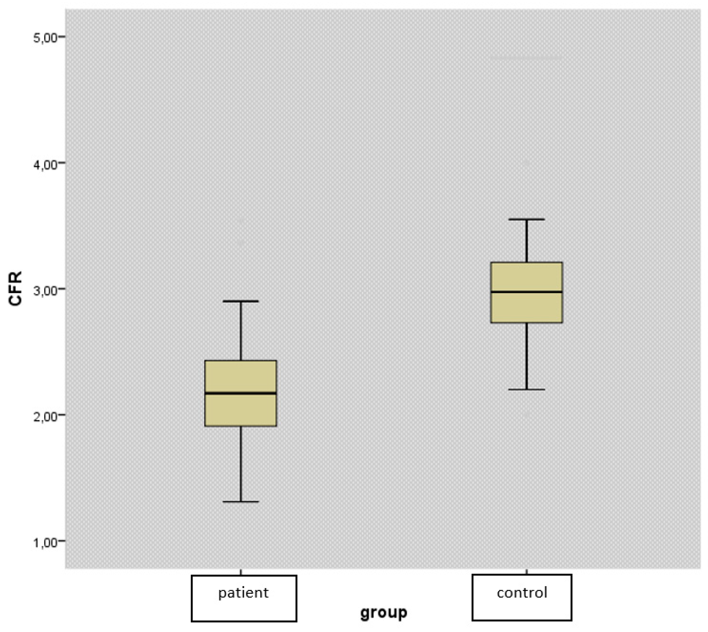 Preprints 89335 g001