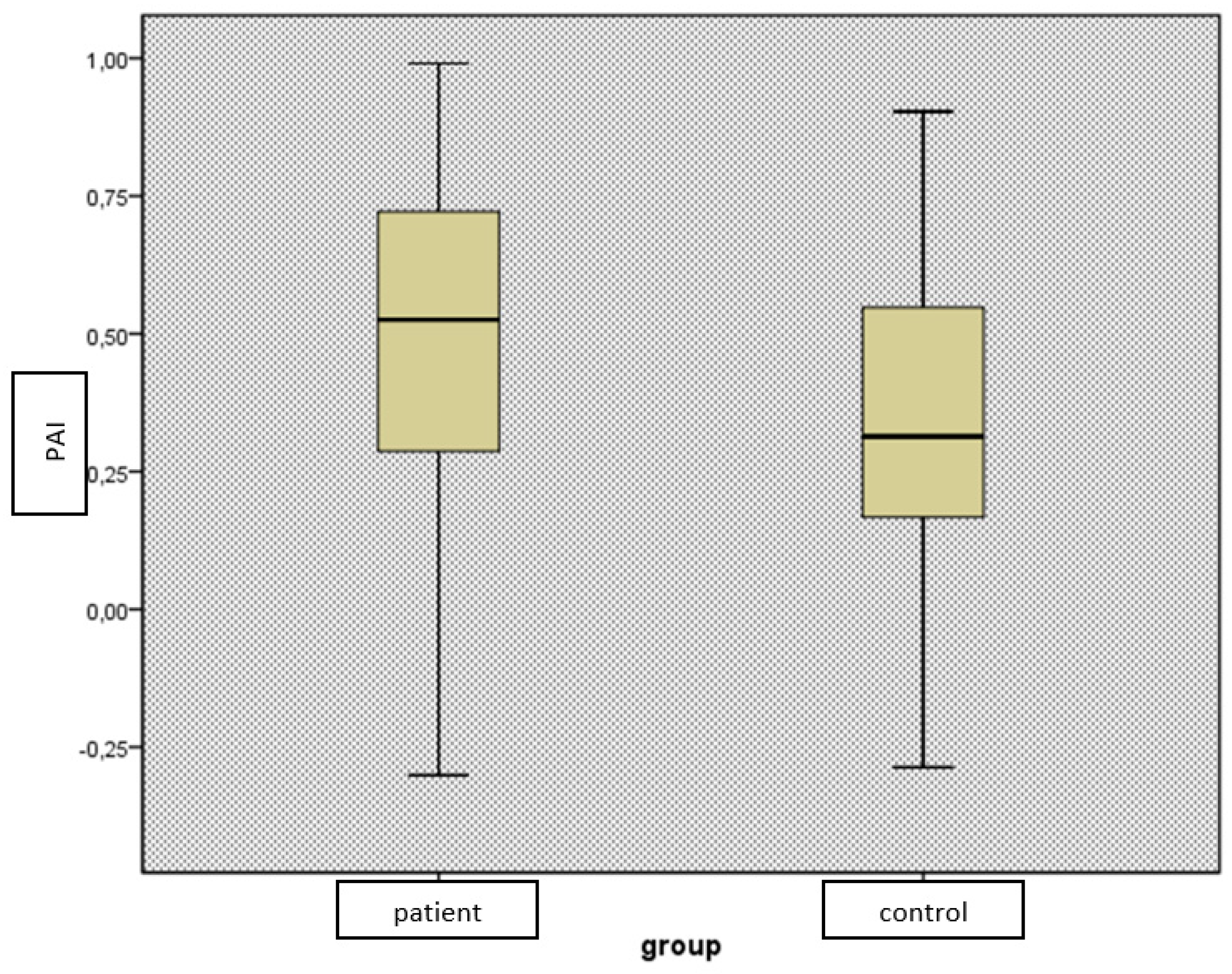 Preprints 89335 g002