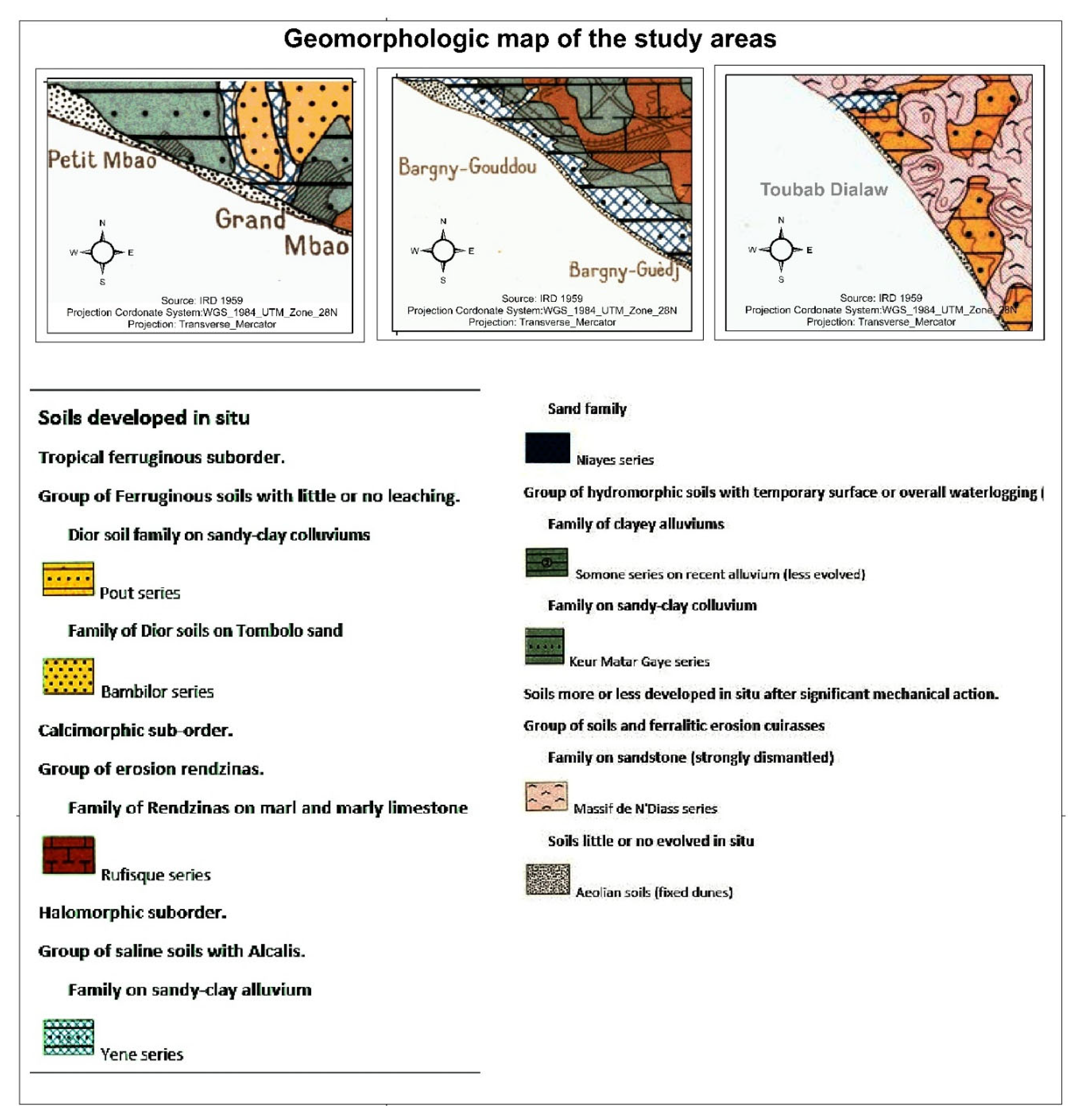 Preprints 67191 g007