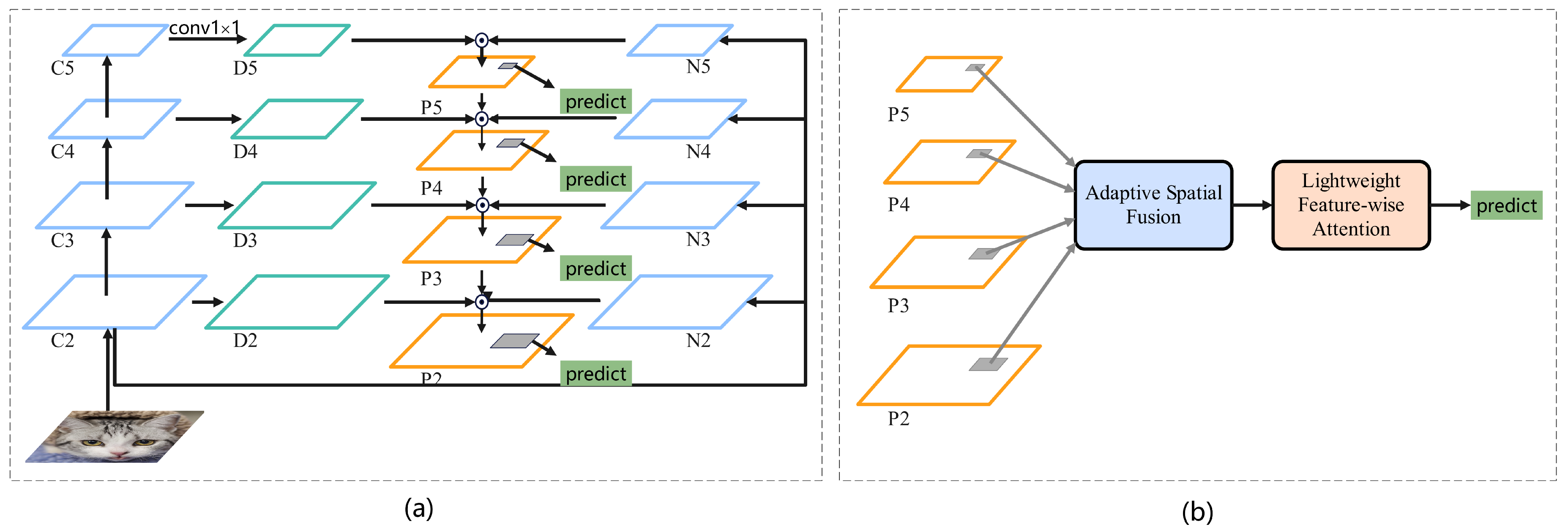 Preprints 76511 g002