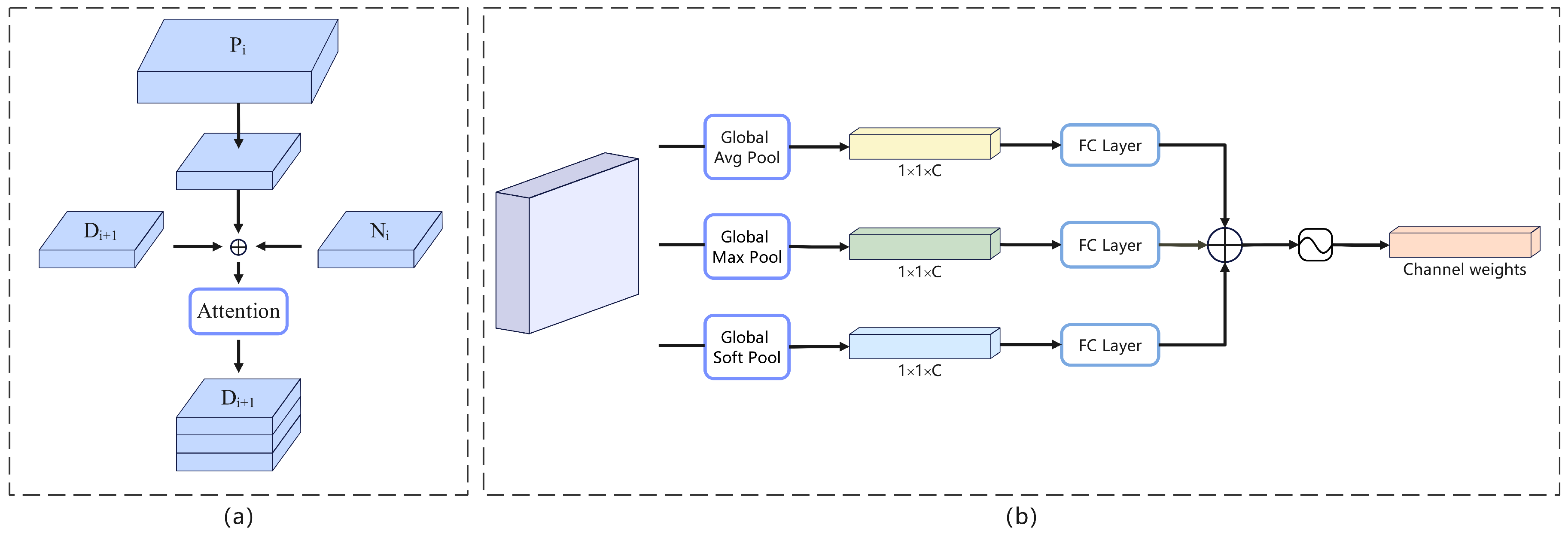 Preprints 76511 g003