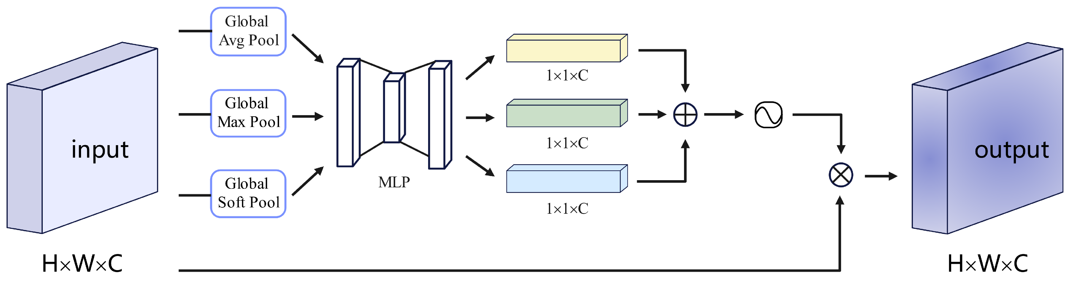 Preprints 76511 g004