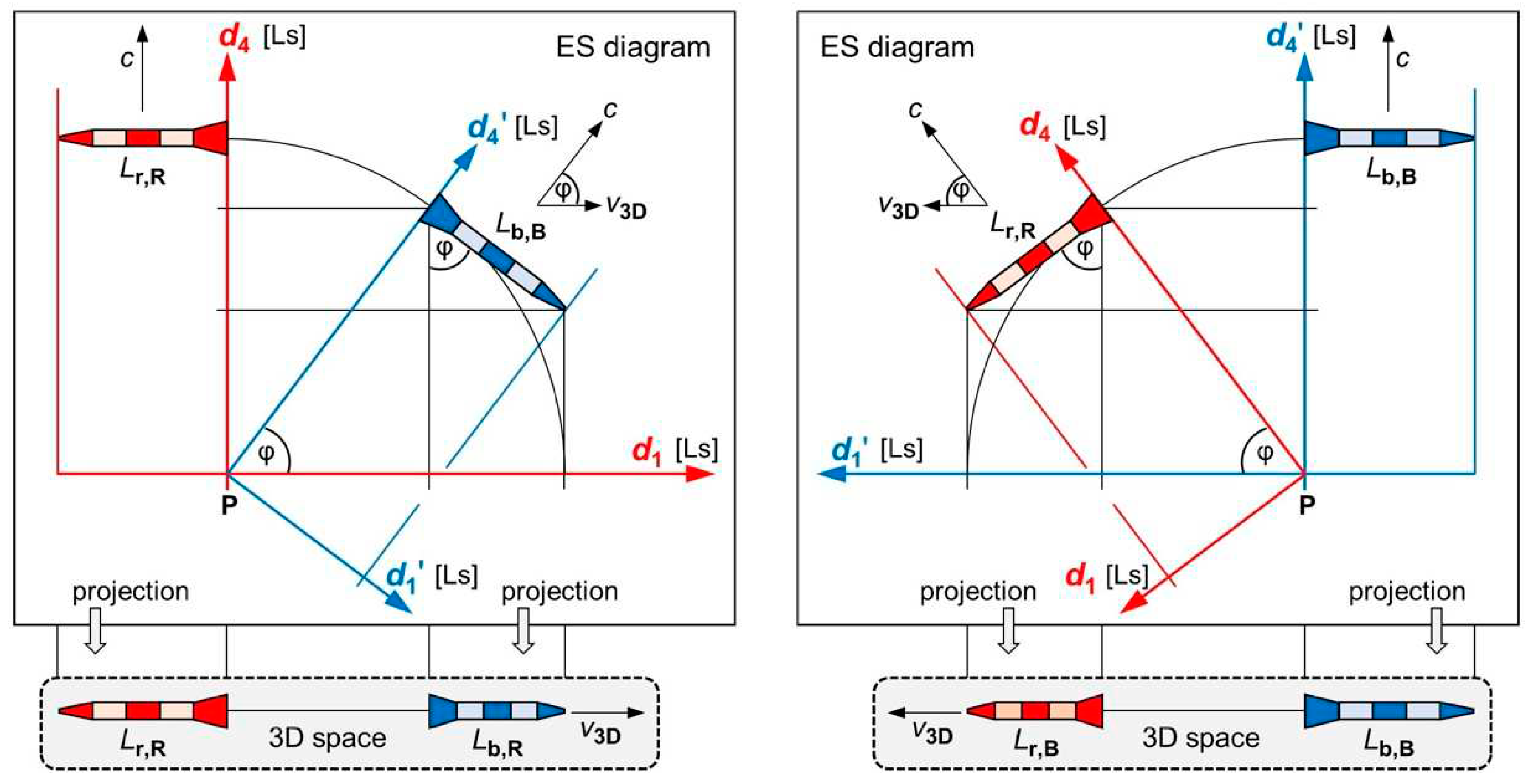 Preprints 70466 g002