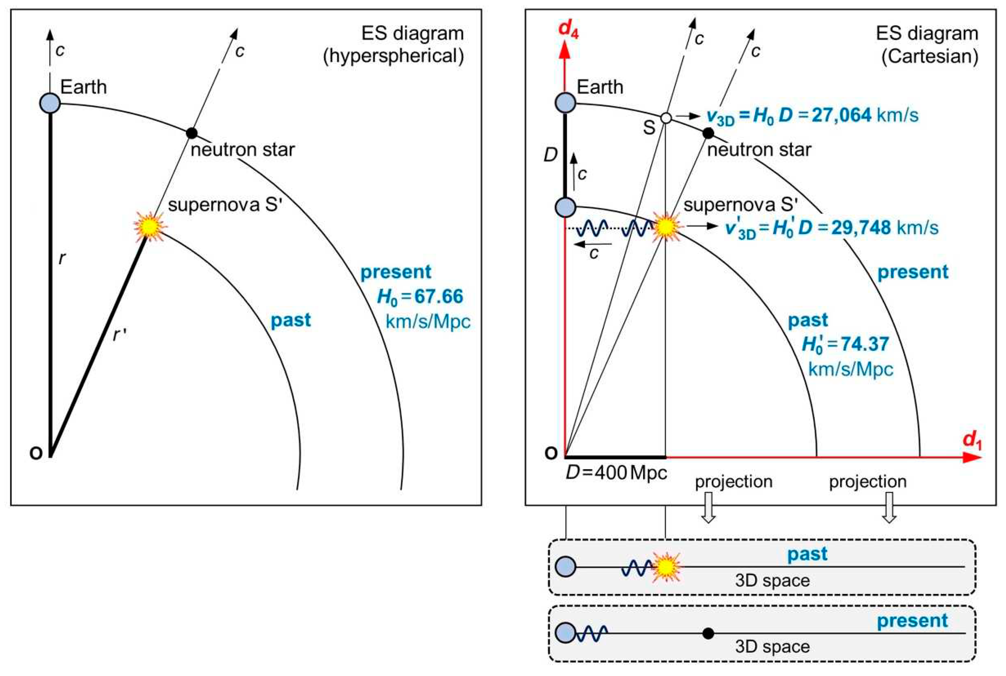 Preprints 70466 g006