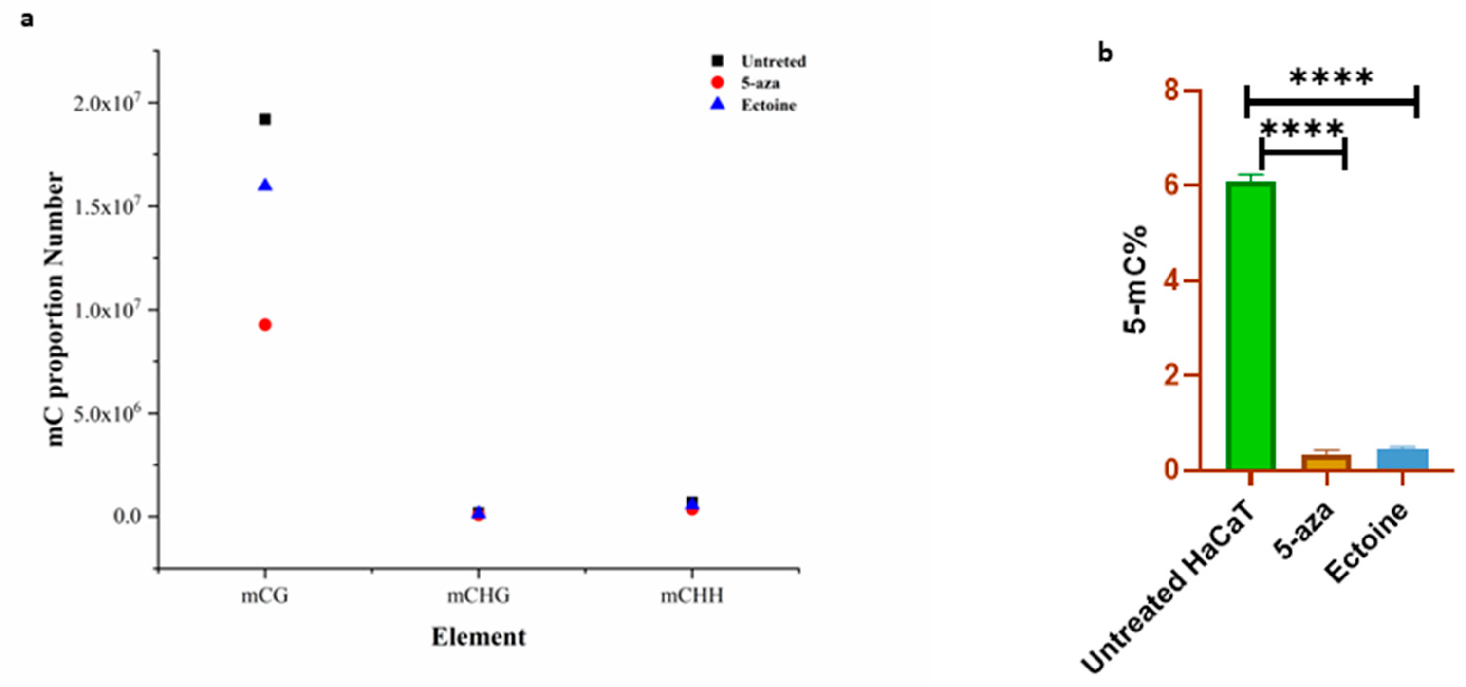 Preprints 81532 g002