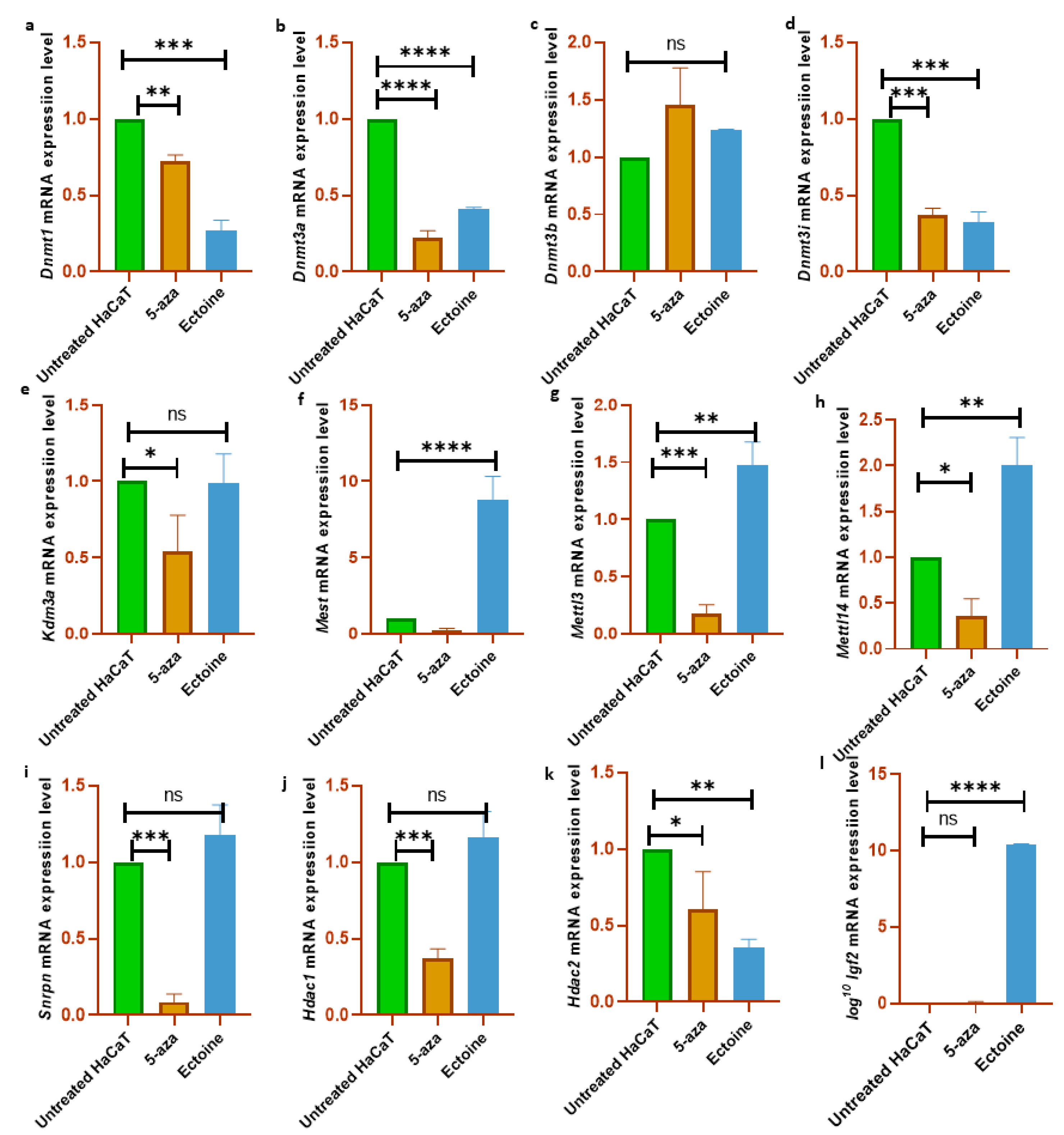 Preprints 81532 g004