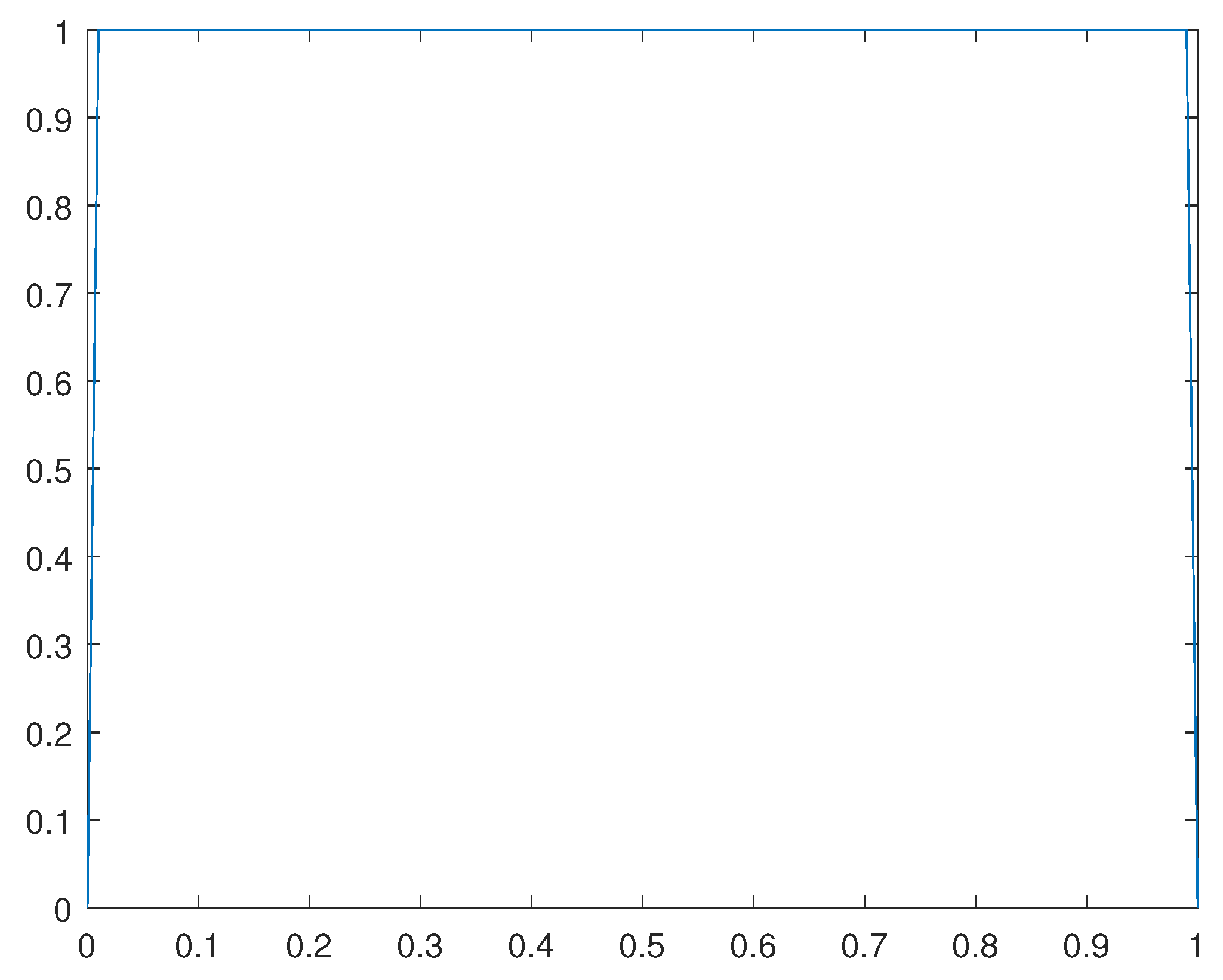 Preprints 105787 g018