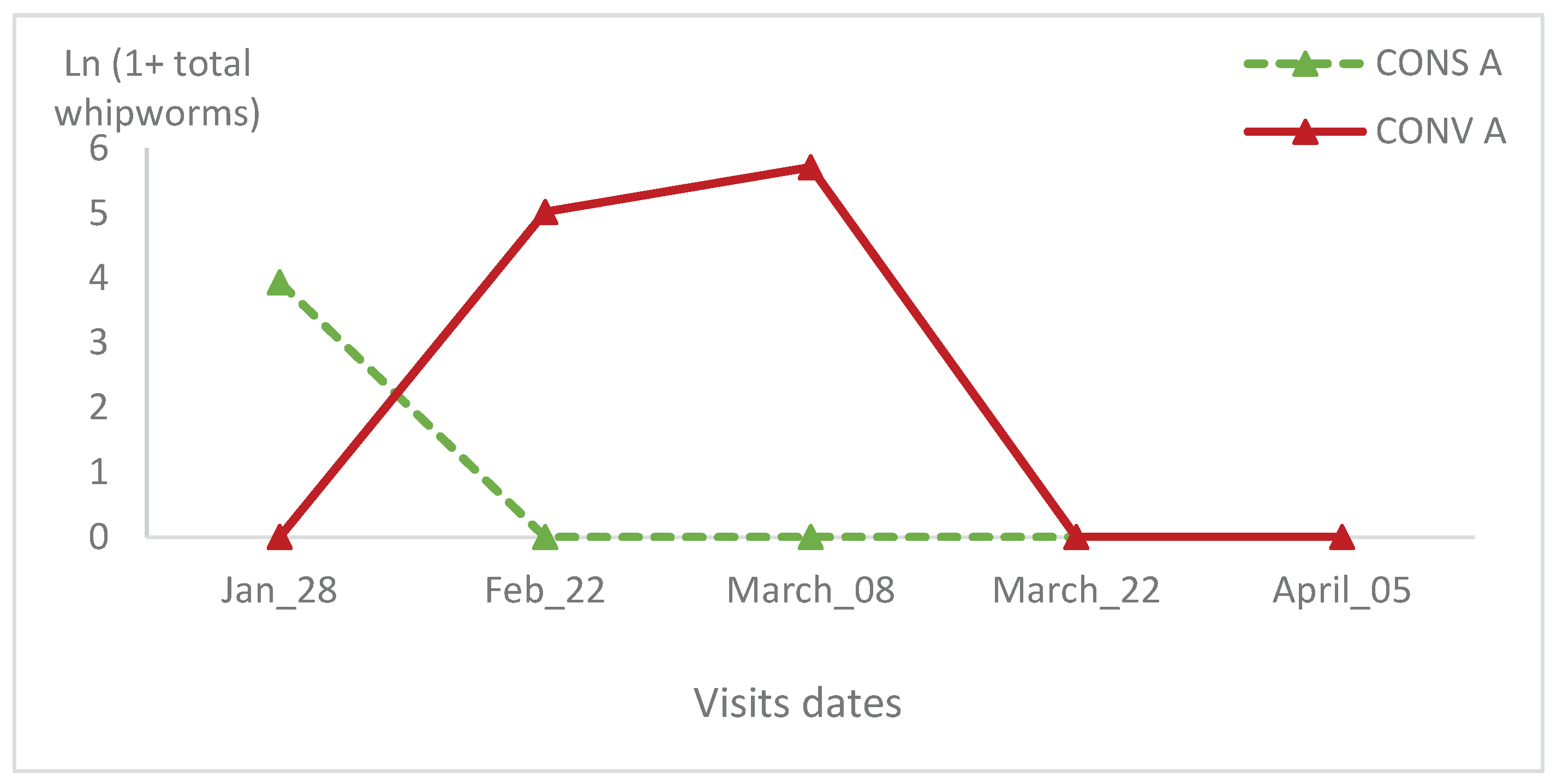 Preprints 73348 g010