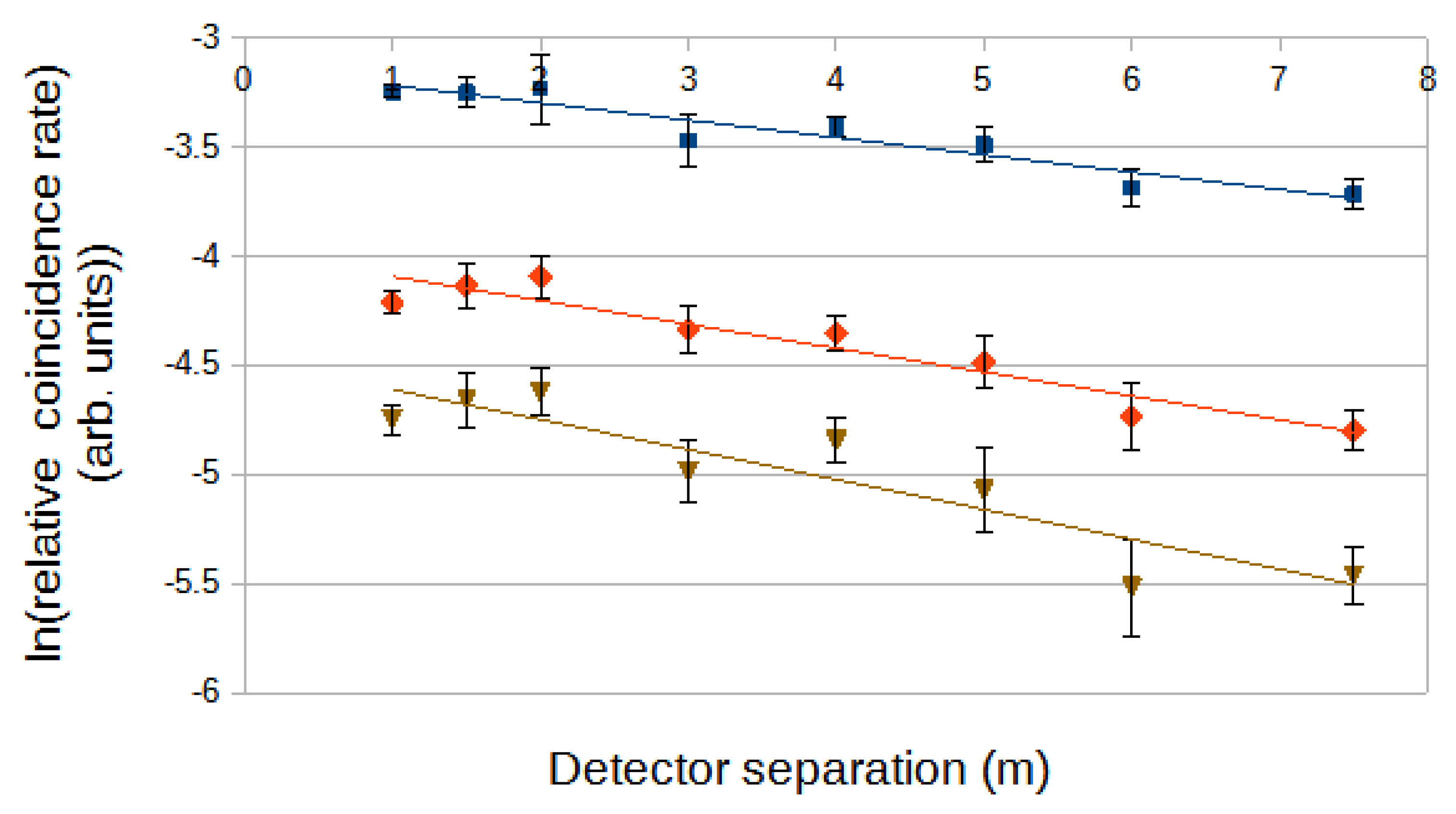 Preprints 109162 g007