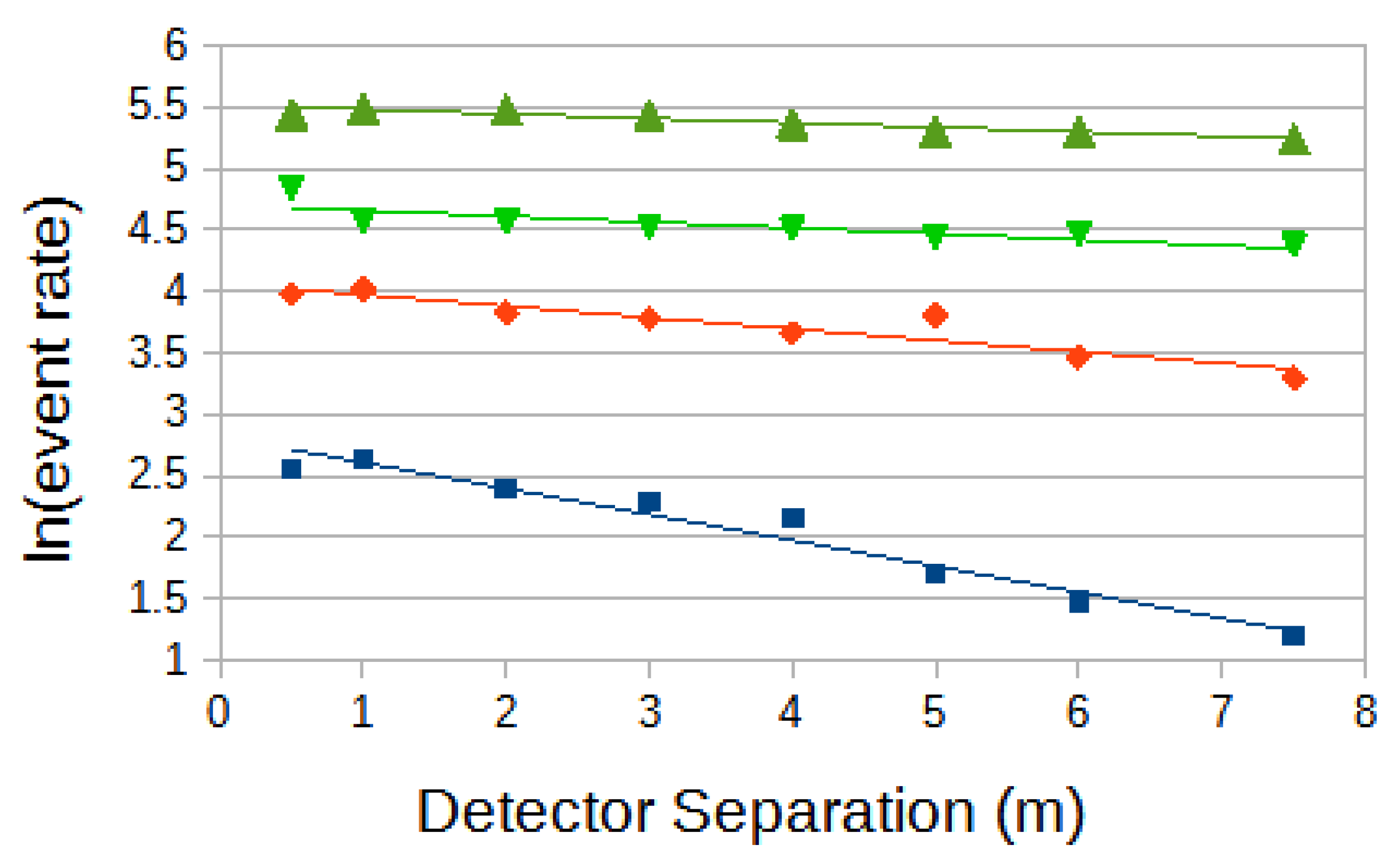 Preprints 109162 g009