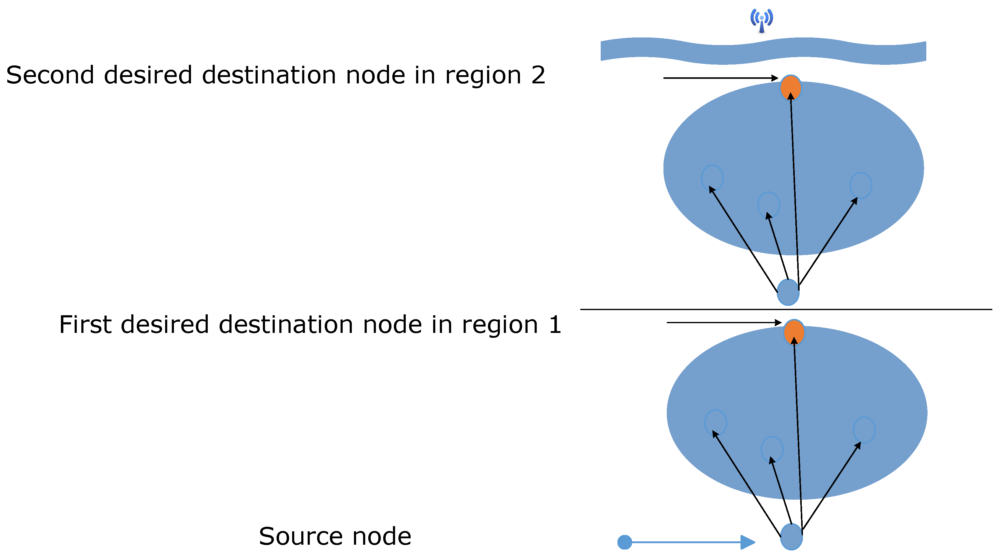 Preprints 71443 g003