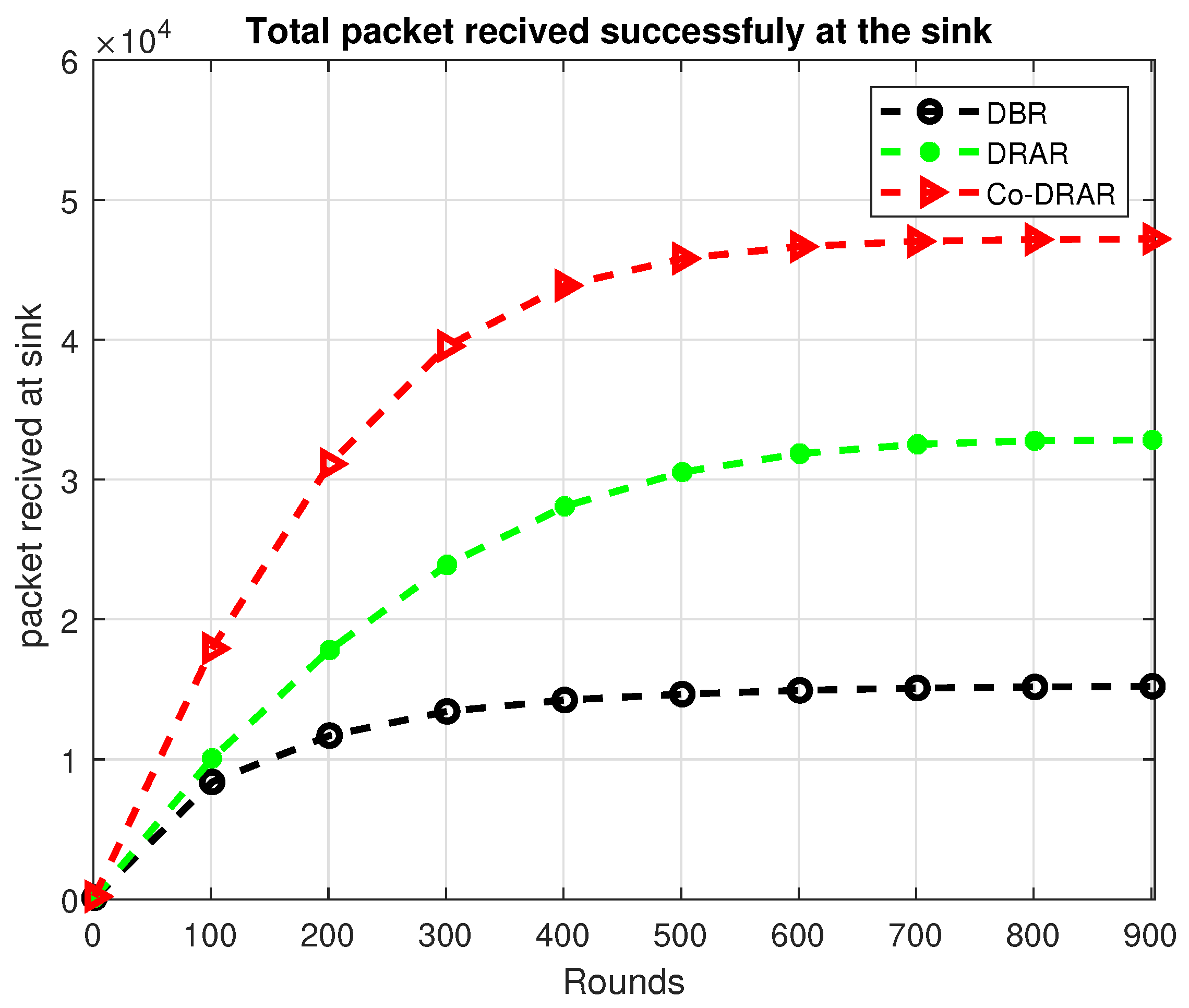 Preprints 71443 g008