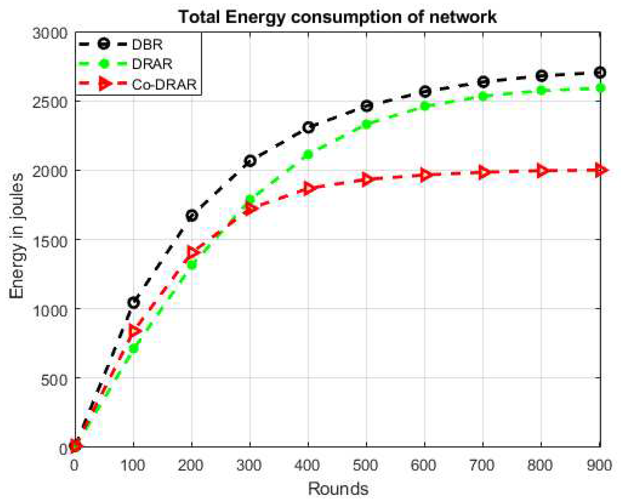 Preprints 71443 g009