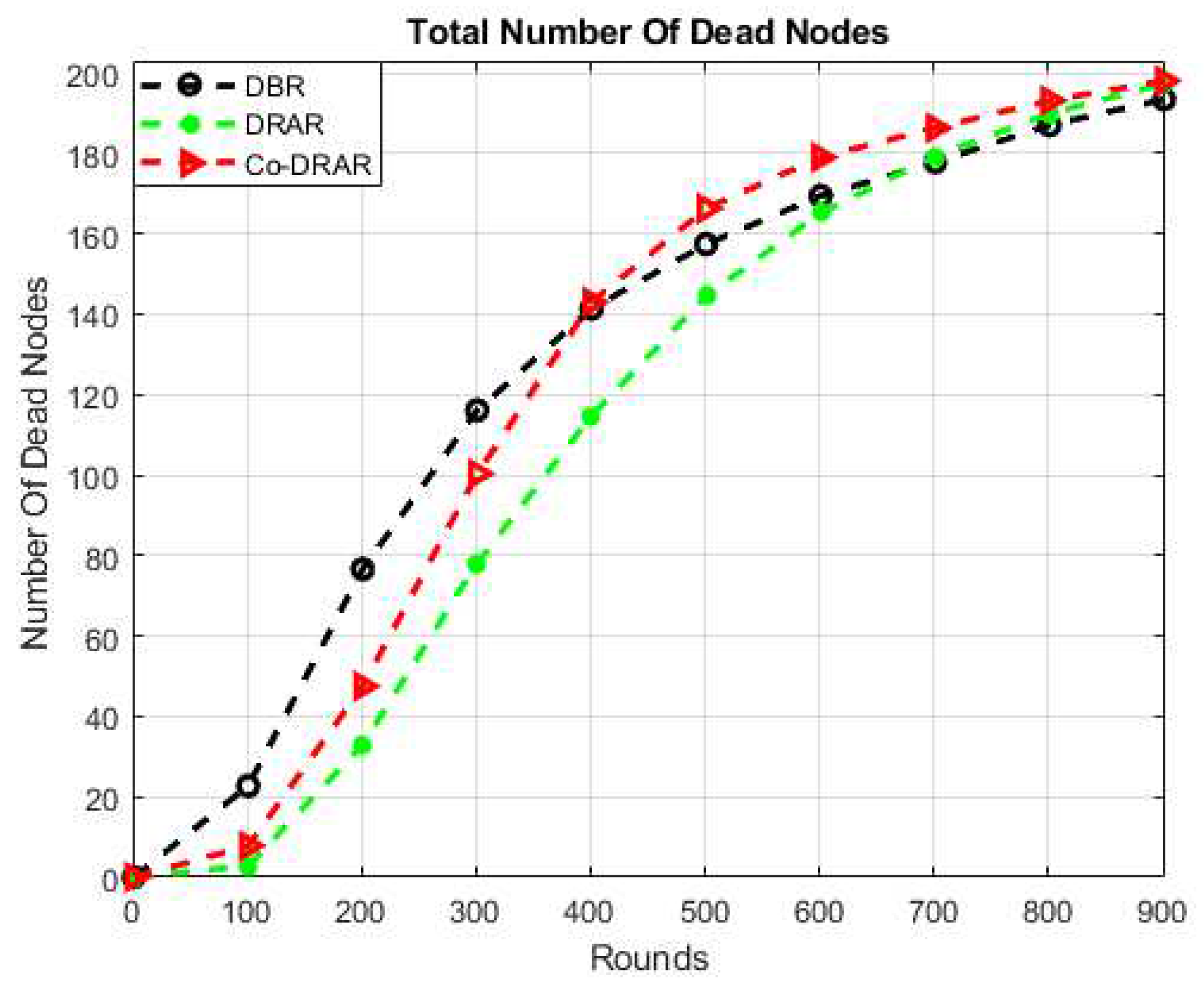 Preprints 71443 g010