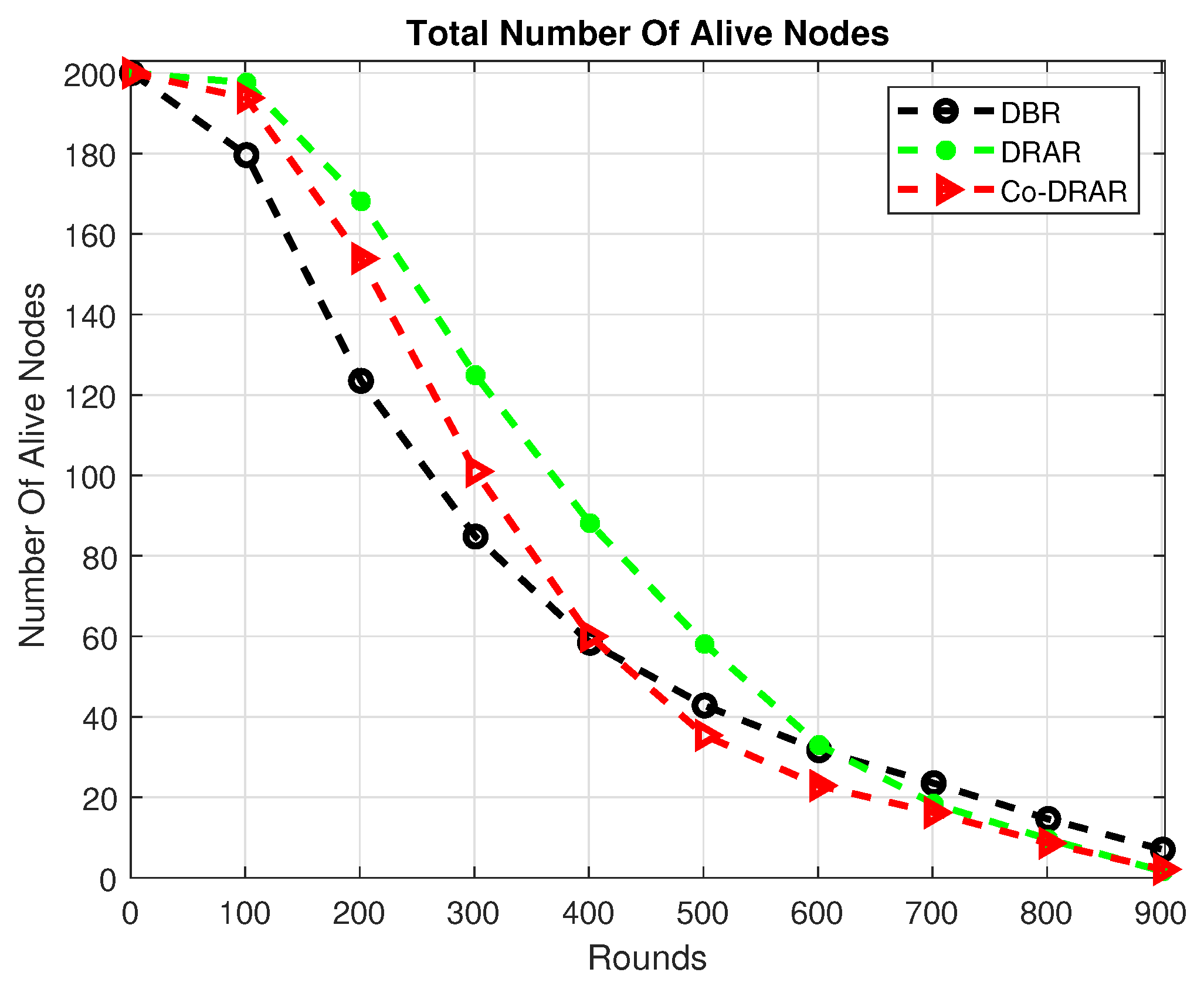 Preprints 71443 g011