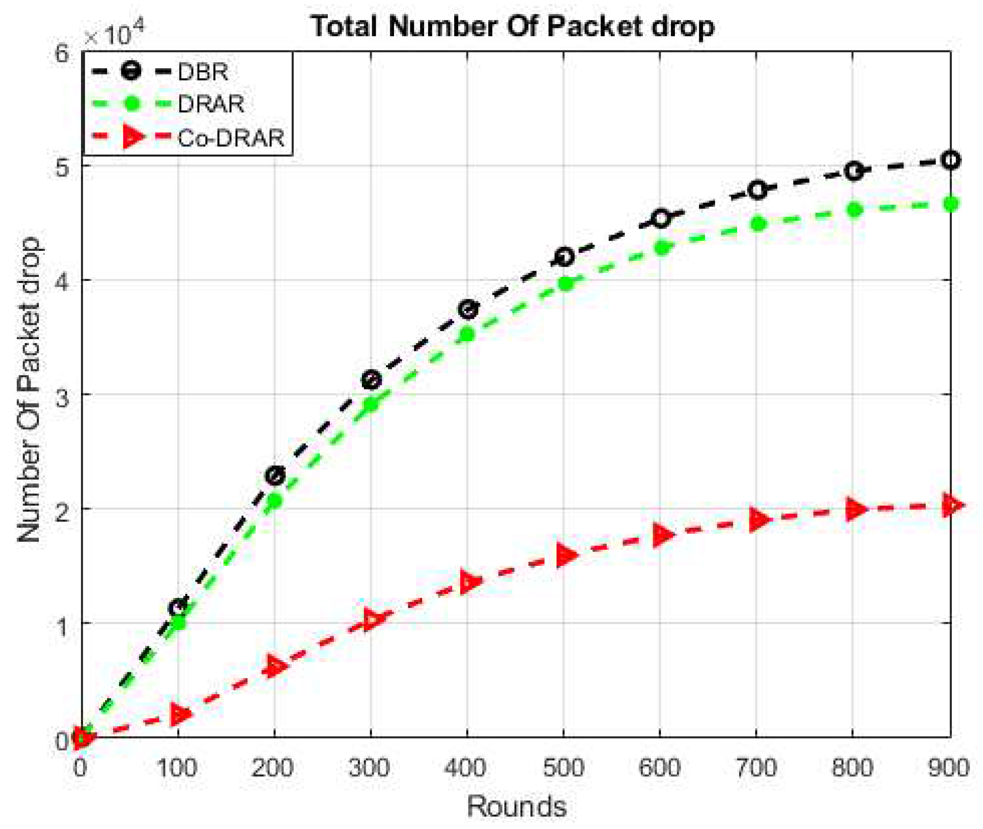 Preprints 71443 g012