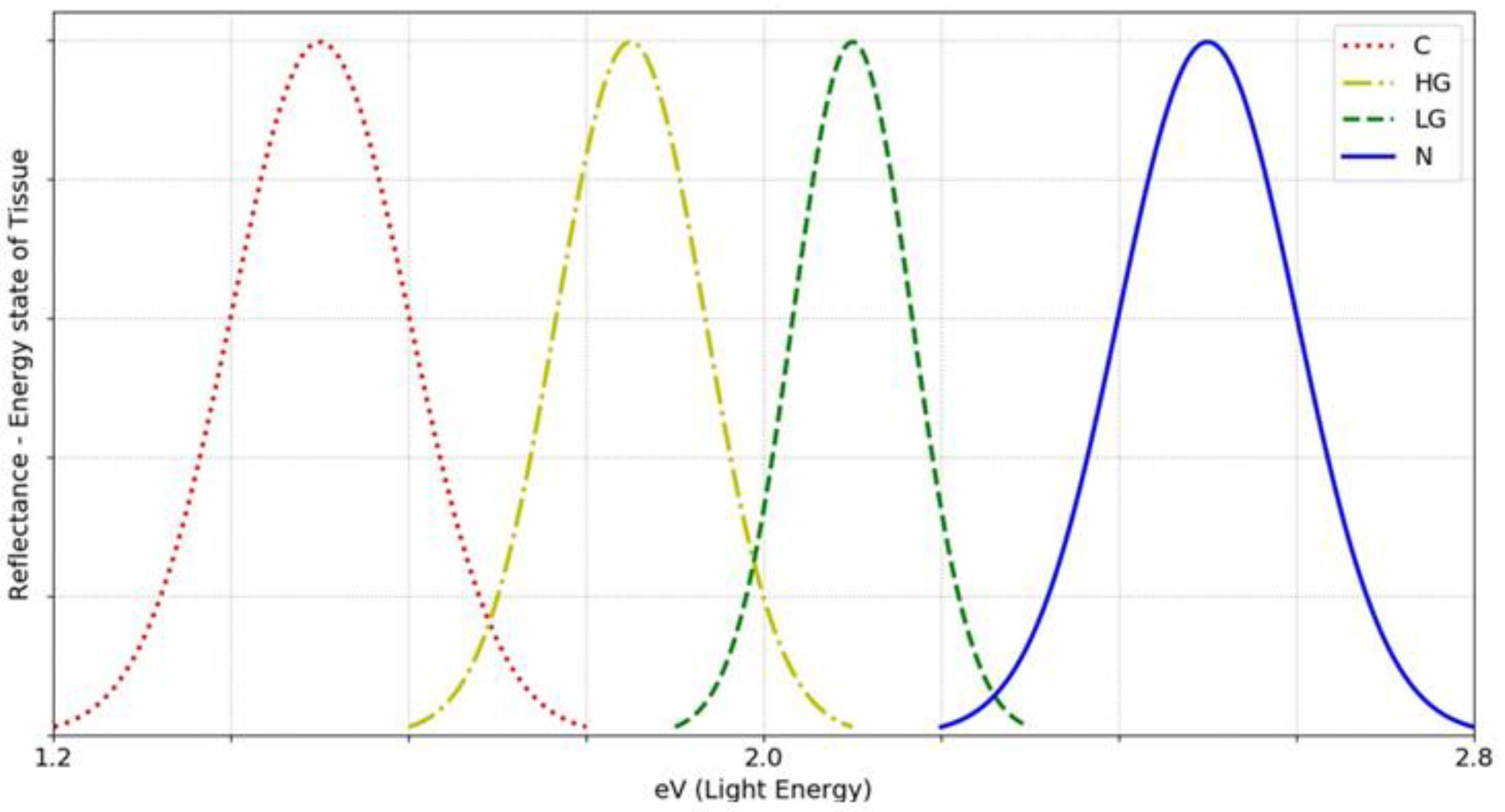 Preprints 89947 g013