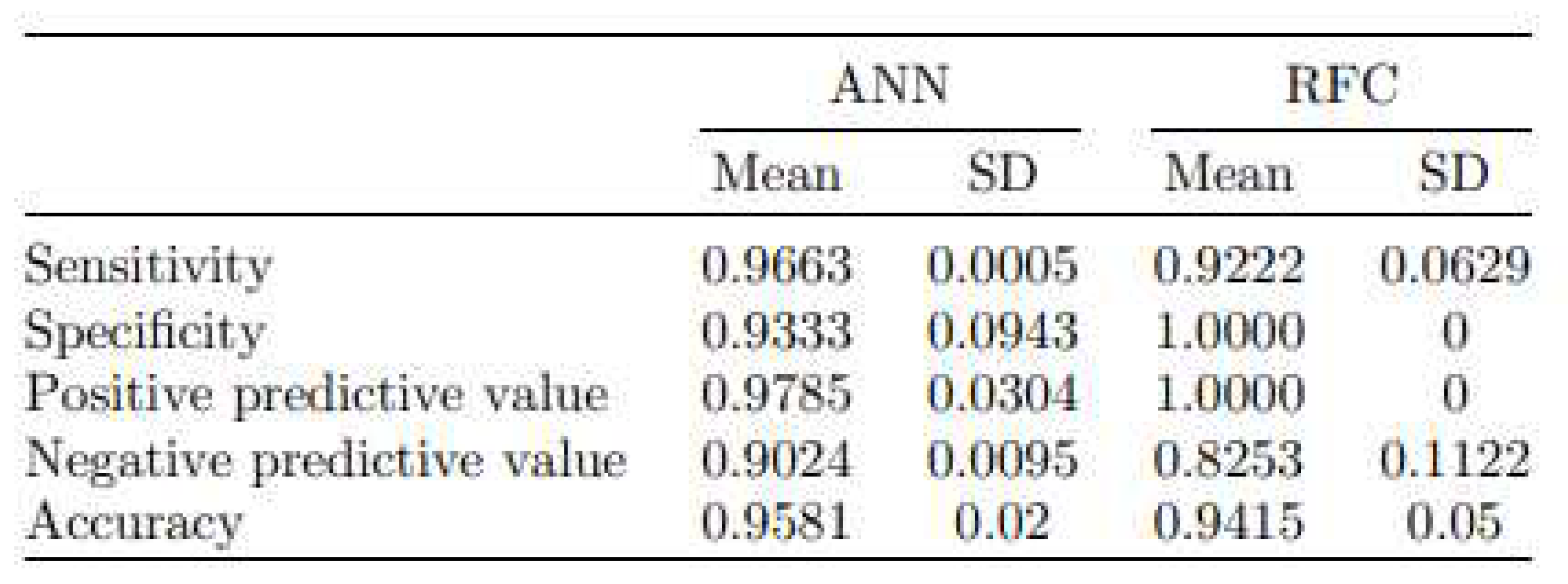 Preprints 89947 i003