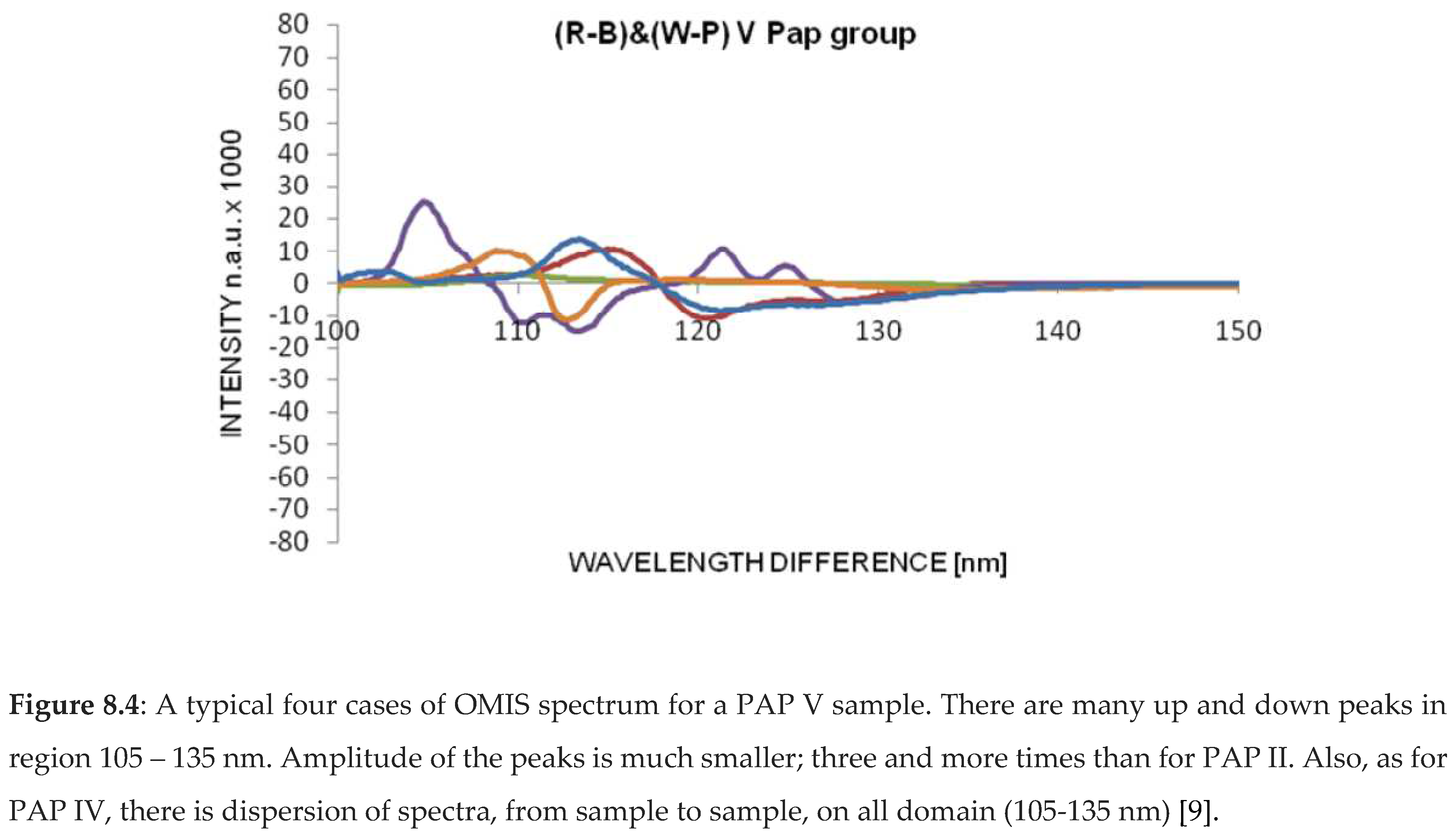 Preprints 89947 i008