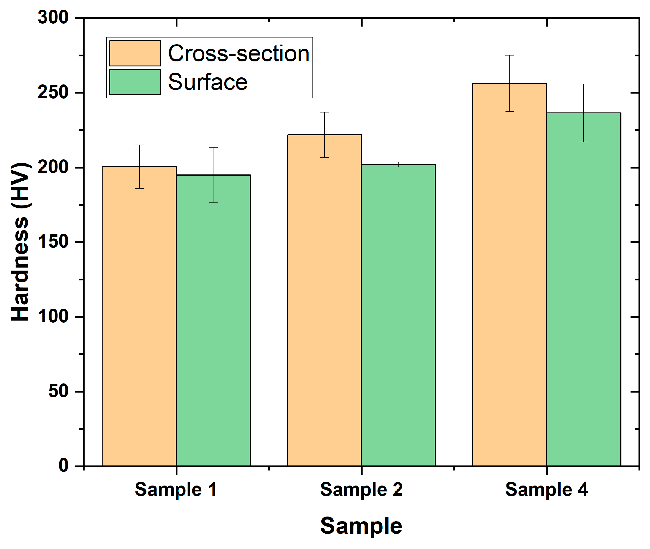 Preprints 74739 g009