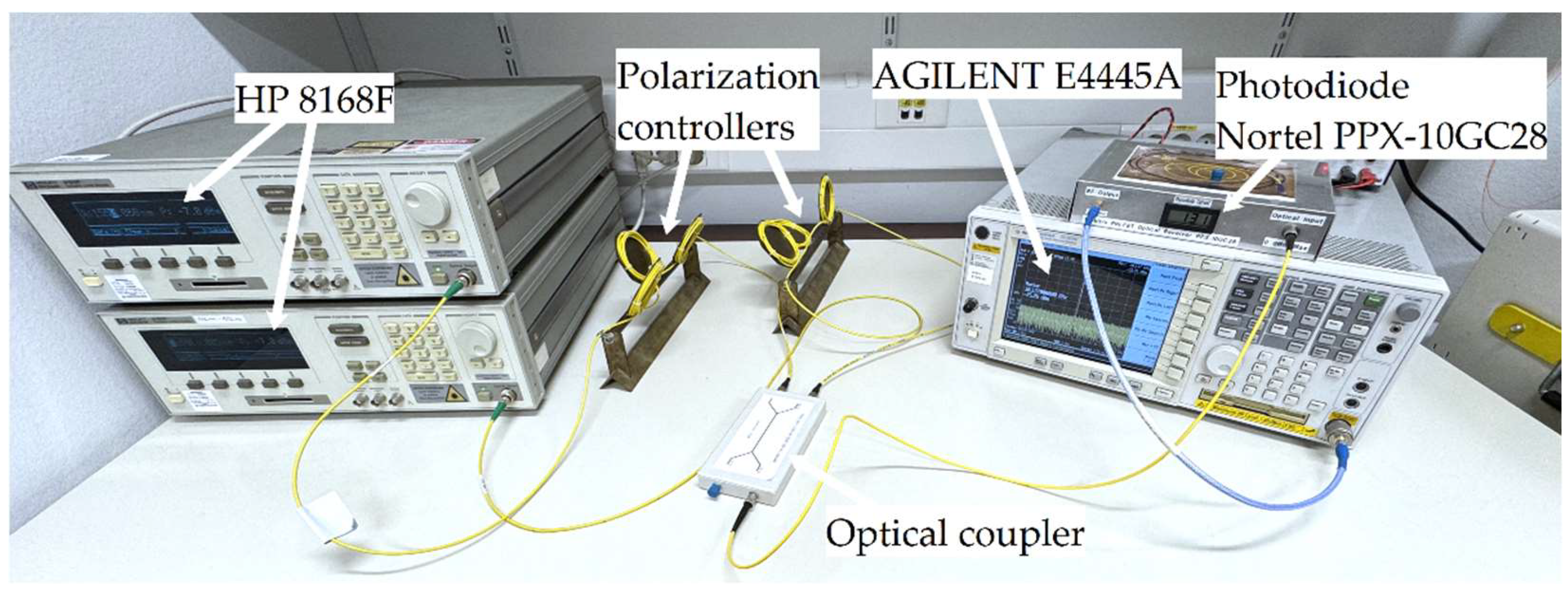 Preprints 121303 g004