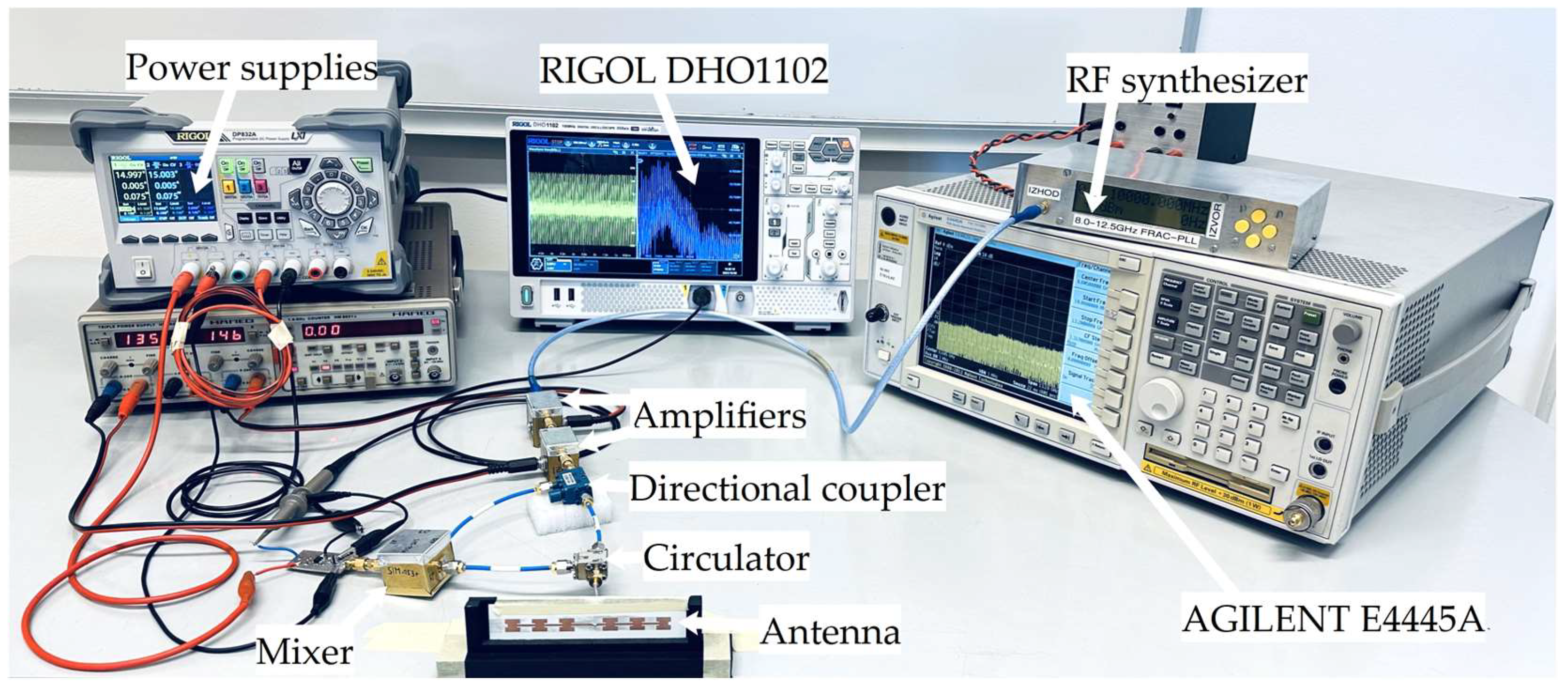 Preprints 121303 g006