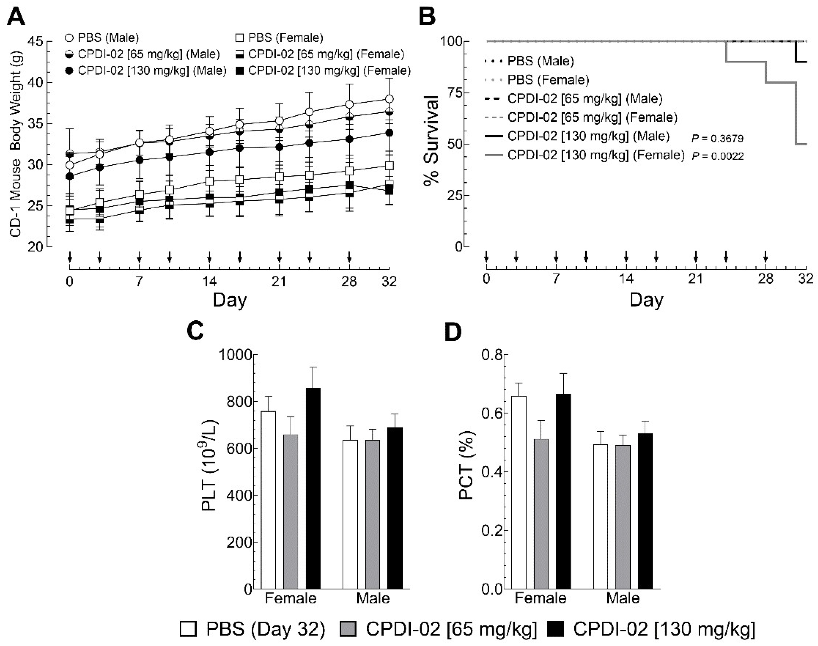 Preprints 120129 g007